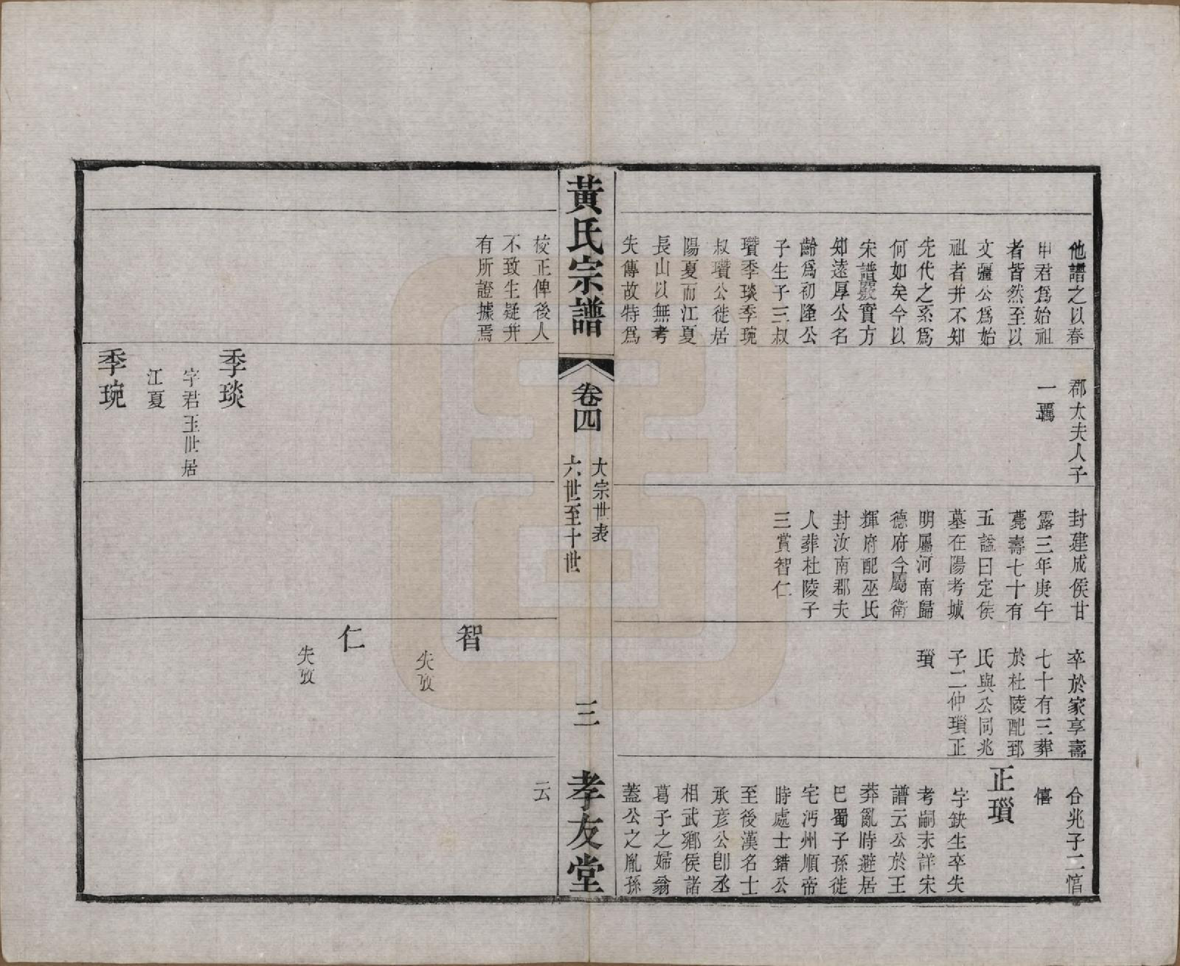 GTJP0624.黄.中国.野田黄氏宗谱八卷.清光绪二十四年_004.pdf_第3页