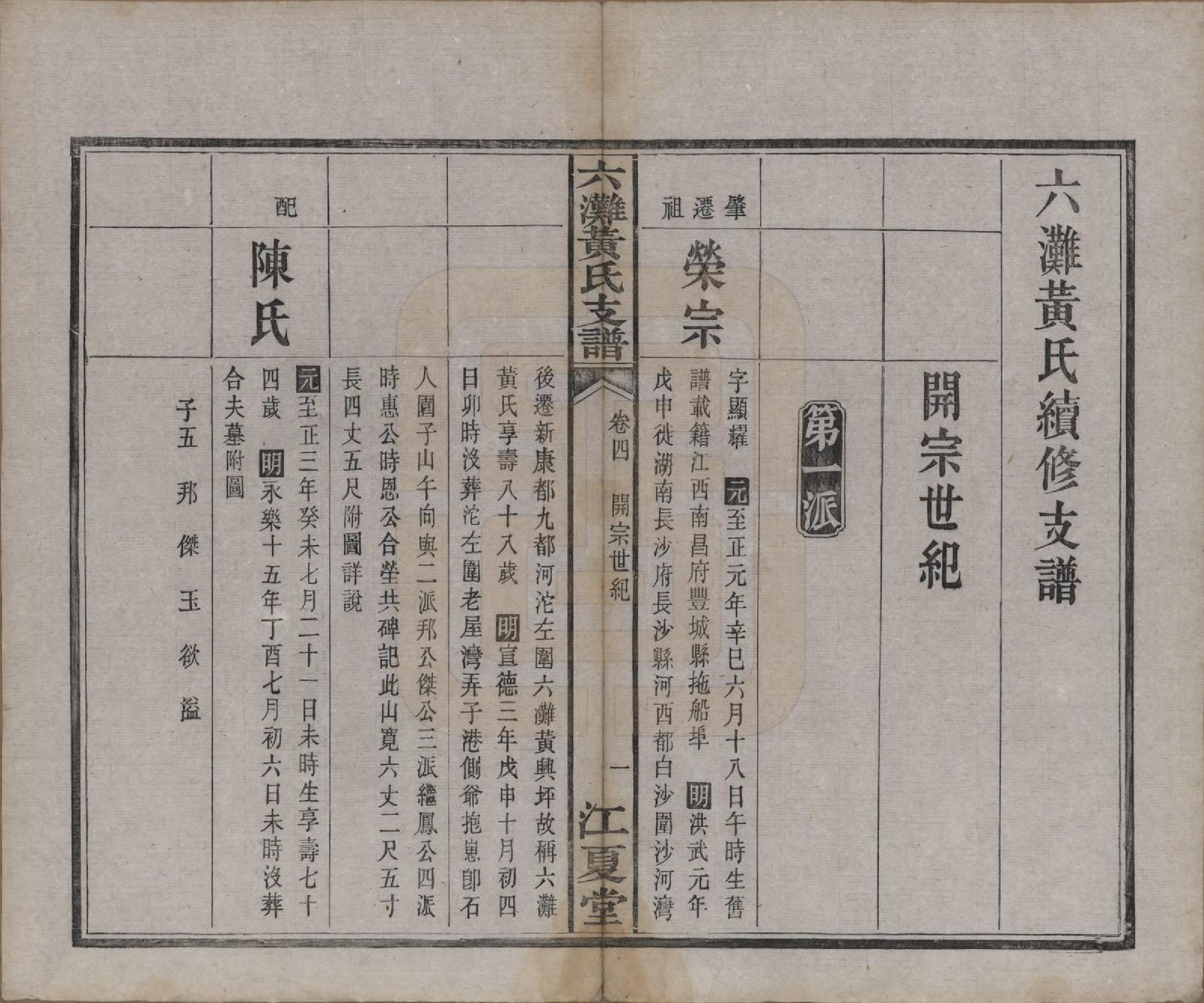 GTJP0629.黄.中国.六滩黄氏支谱十七卷.清光绪三十四年（1908）_004.pdf_第2页