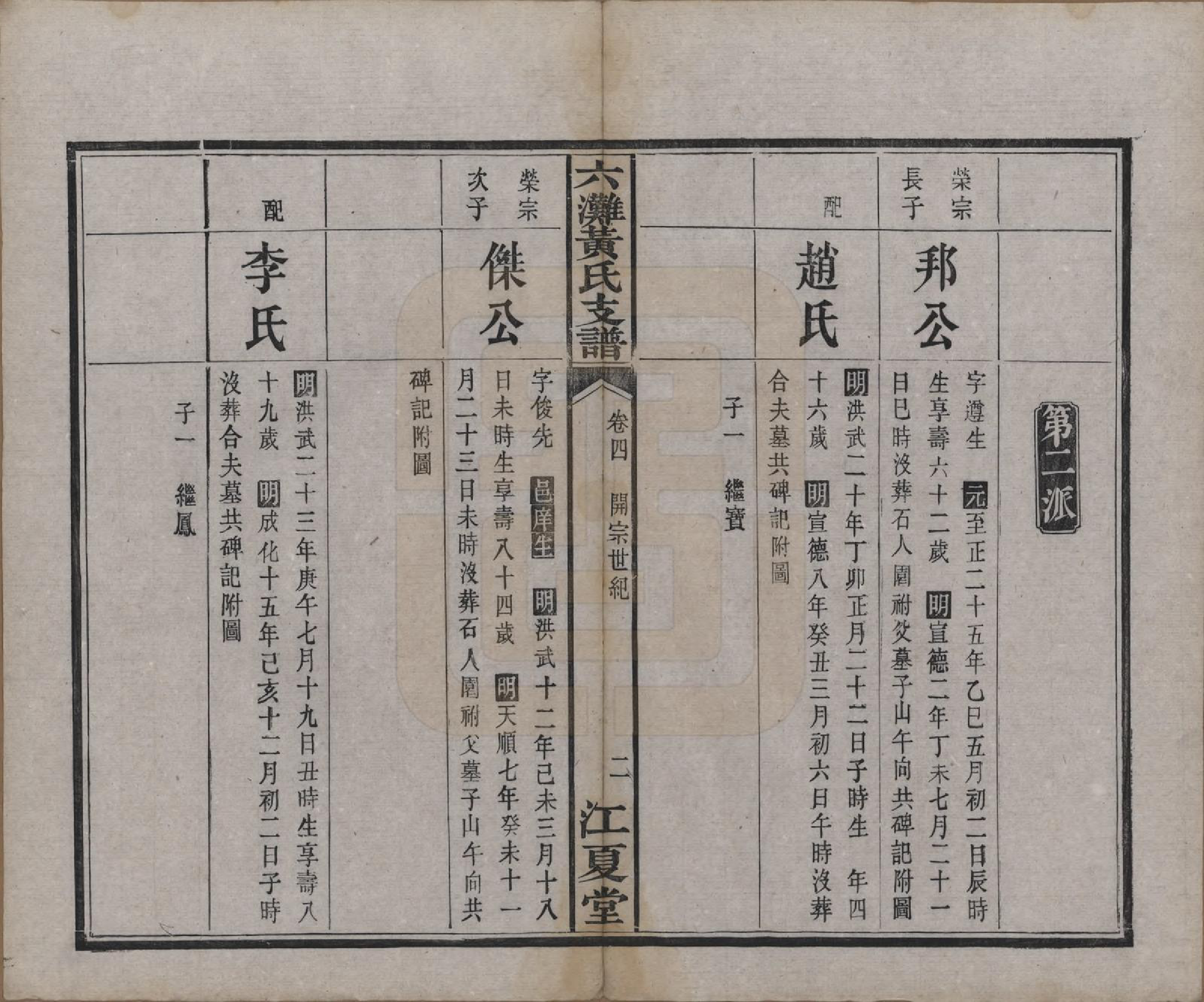 GTJP0629.黄.中国.六滩黄氏支谱十七卷.清光绪三十四年（1908）_004.pdf_第3页