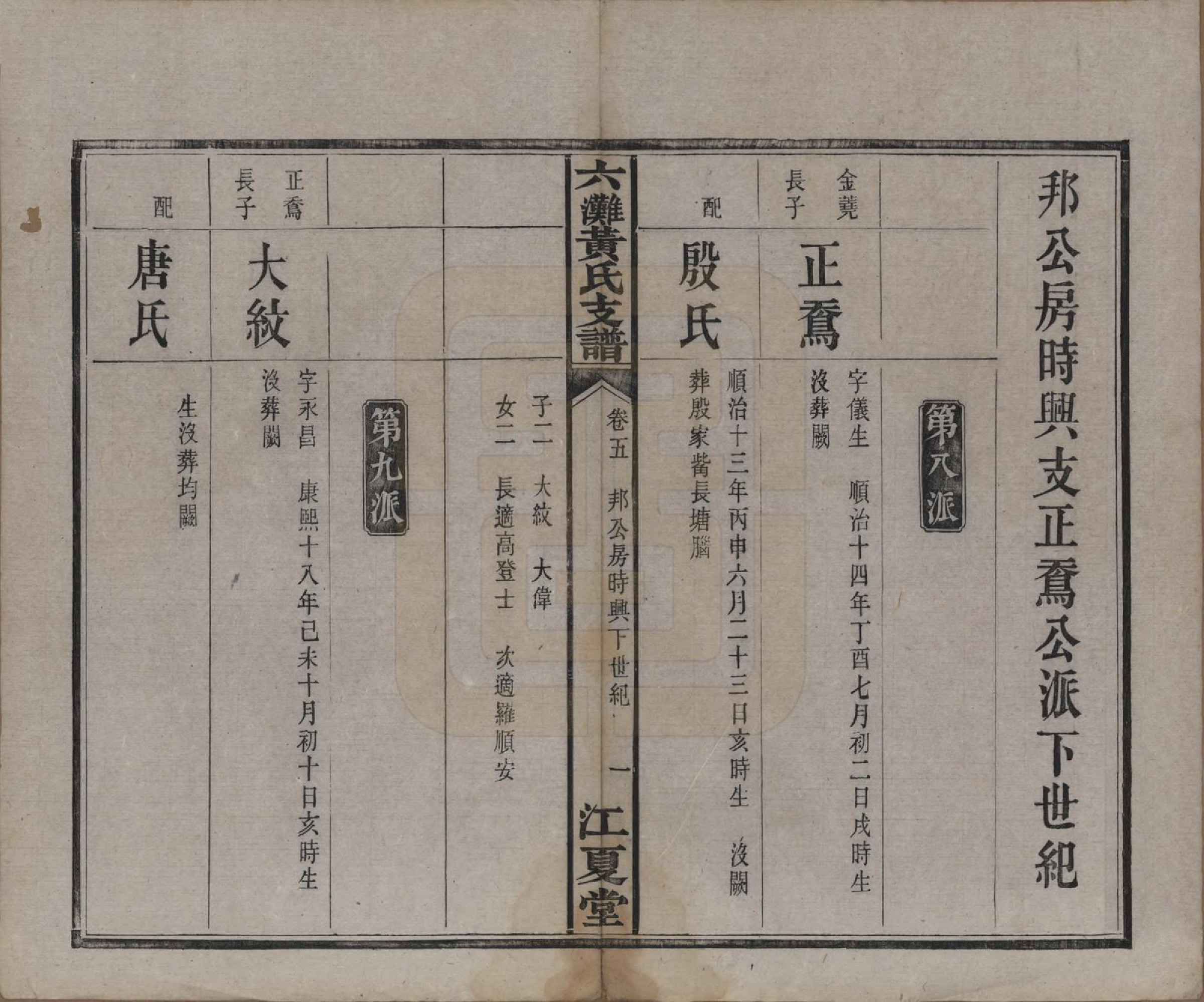 GTJP0629.黄.中国.六滩黄氏支谱十七卷.清光绪三十四年（1908）_005.pdf_第1页