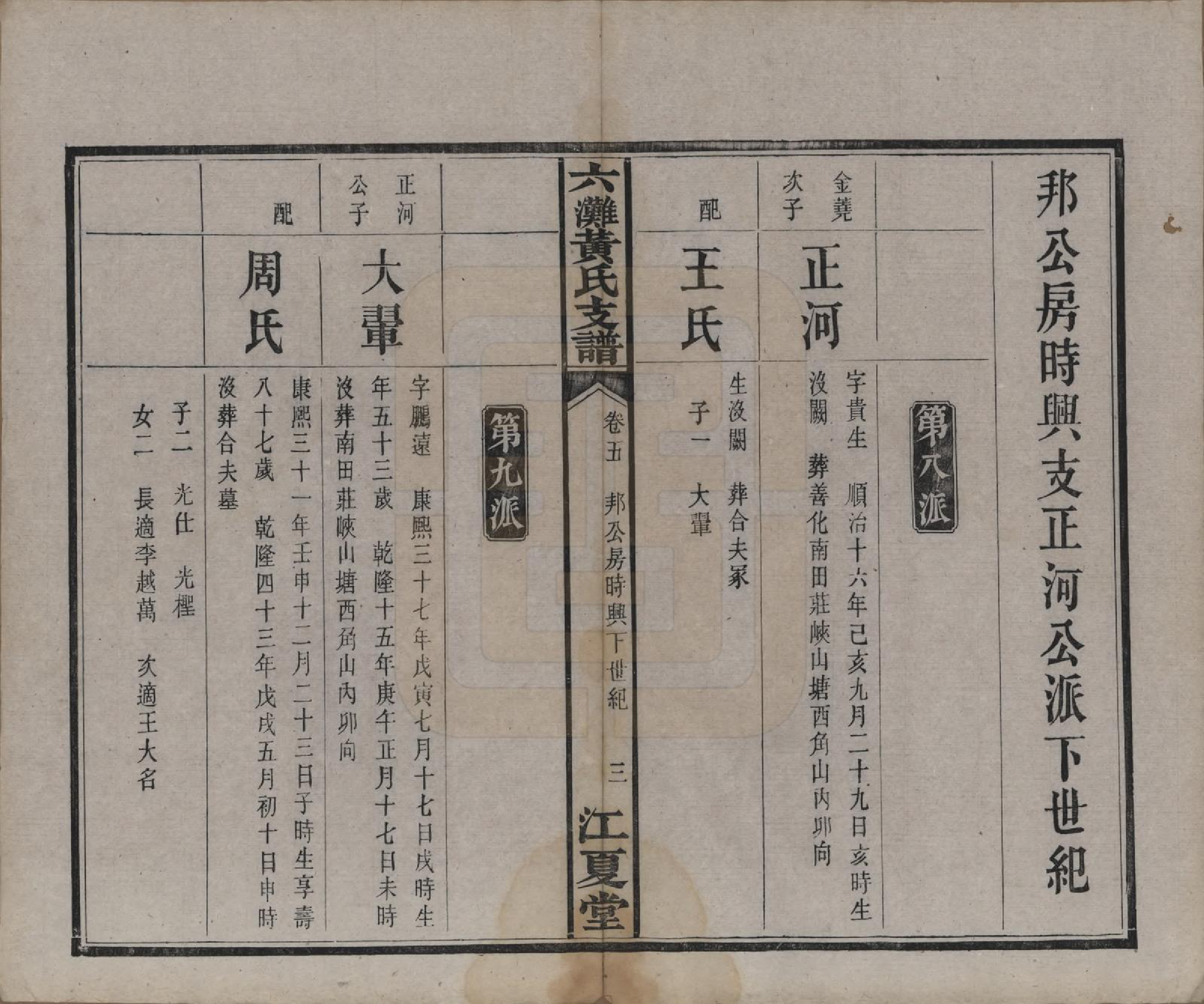 GTJP0629.黄.中国.六滩黄氏支谱十七卷.清光绪三十四年（1908）_005.pdf_第3页