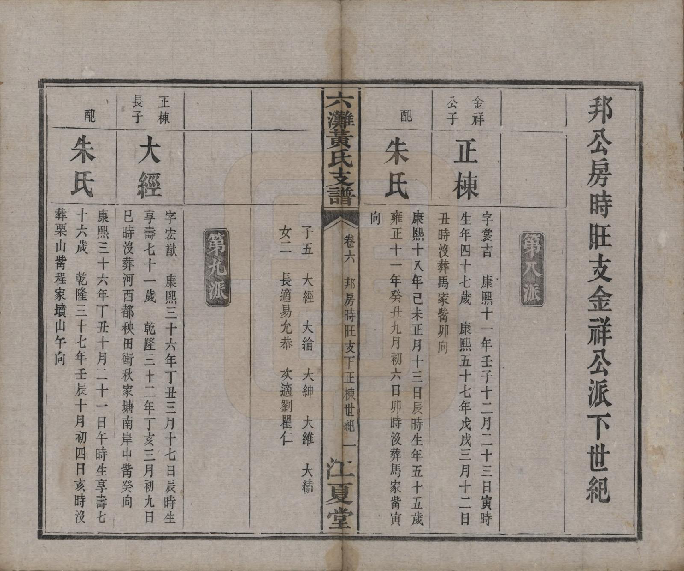 GTJP0629.黄.中国.六滩黄氏支谱十七卷.清光绪三十四年（1908）_006.pdf_第1页