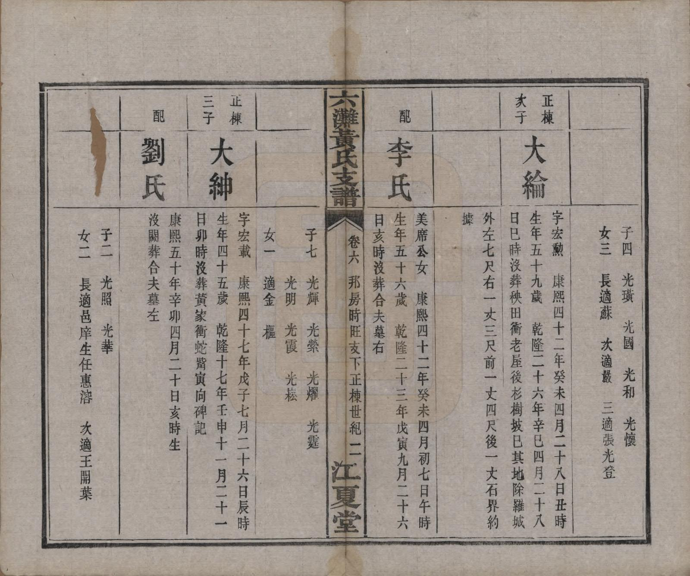 GTJP0629.黄.中国.六滩黄氏支谱十七卷.清光绪三十四年（1908）_006.pdf_第2页