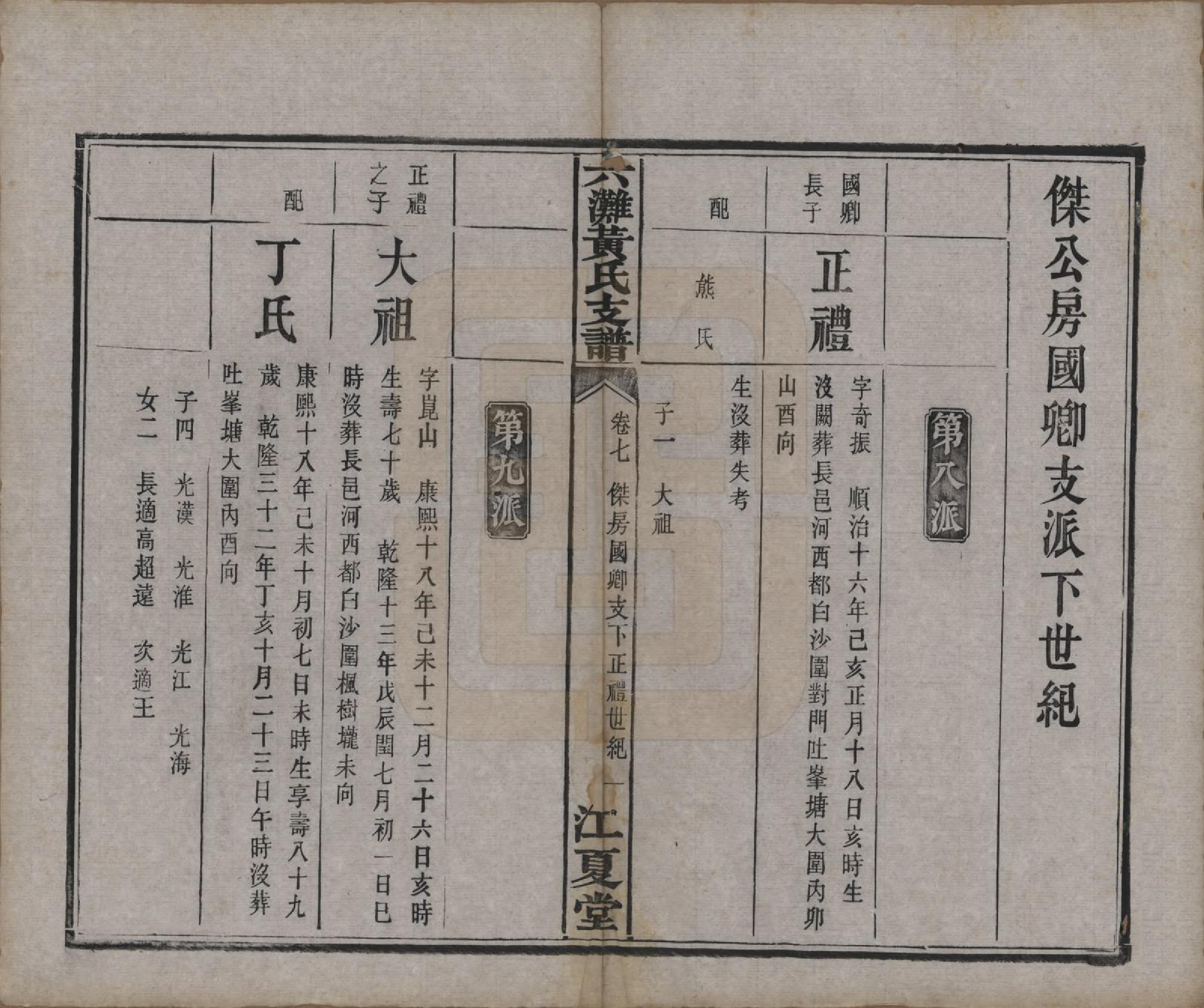 GTJP0629.黄.中国.六滩黄氏支谱十七卷.清光绪三十四年（1908）_007.pdf_第1页