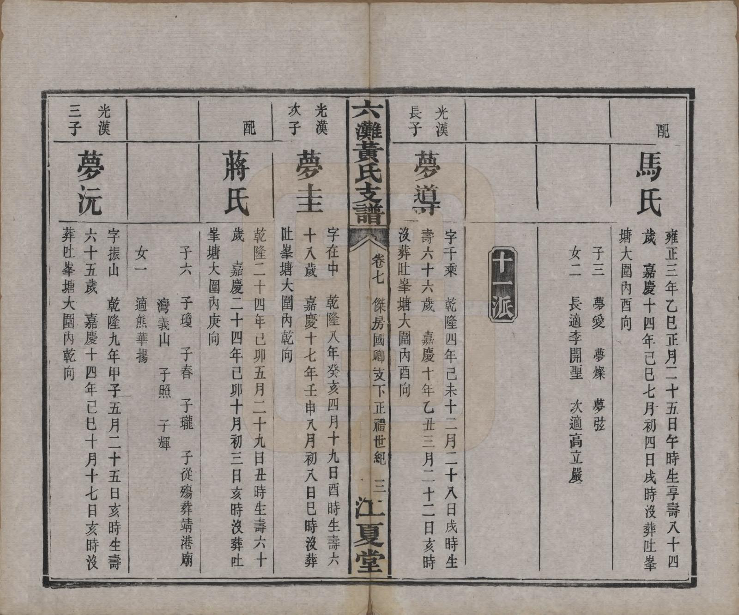 GTJP0629.黄.中国.六滩黄氏支谱十七卷.清光绪三十四年（1908）_007.pdf_第3页