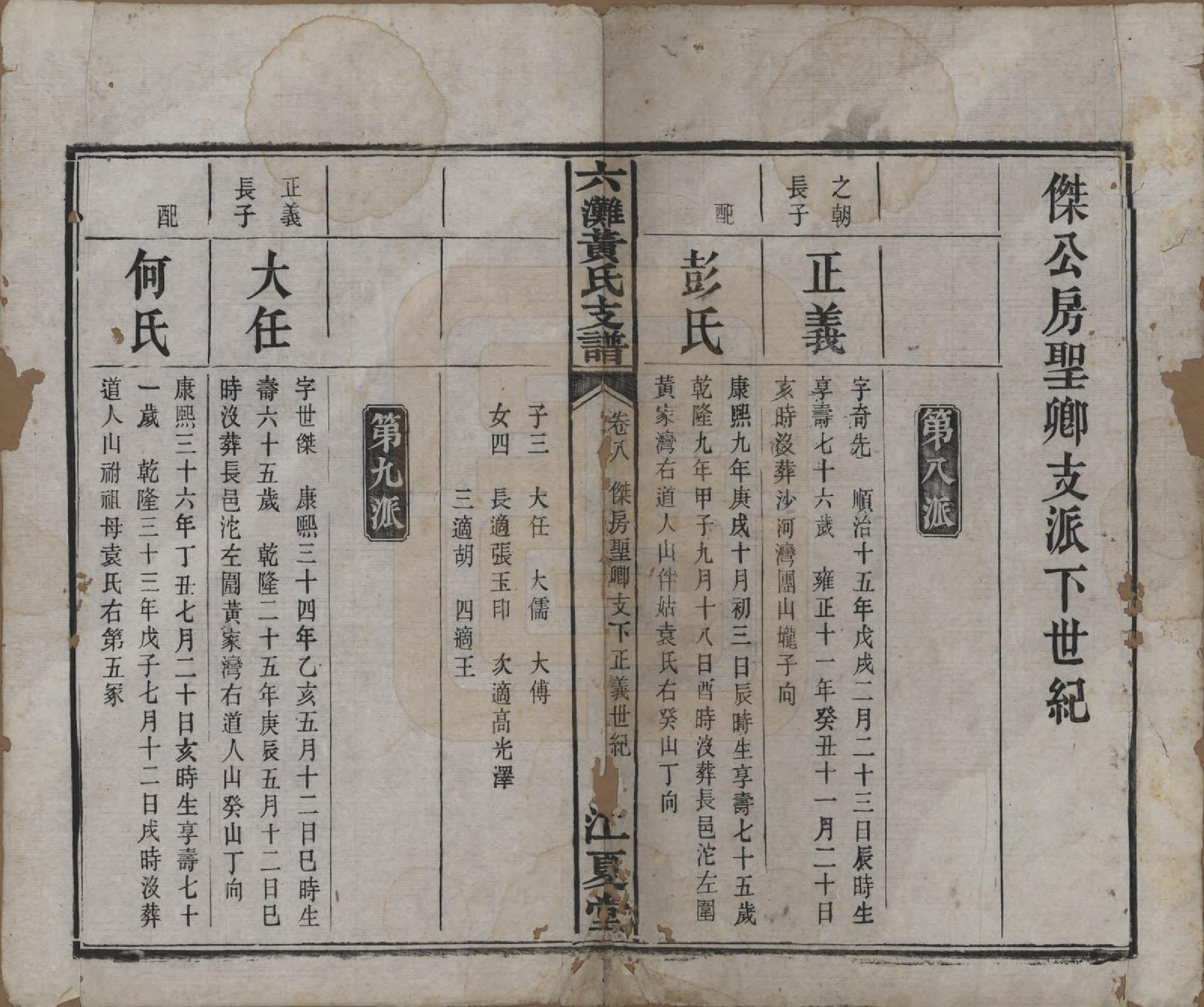 GTJP0629.黄.中国.六滩黄氏支谱十七卷.清光绪三十四年（1908）_008.pdf_第1页