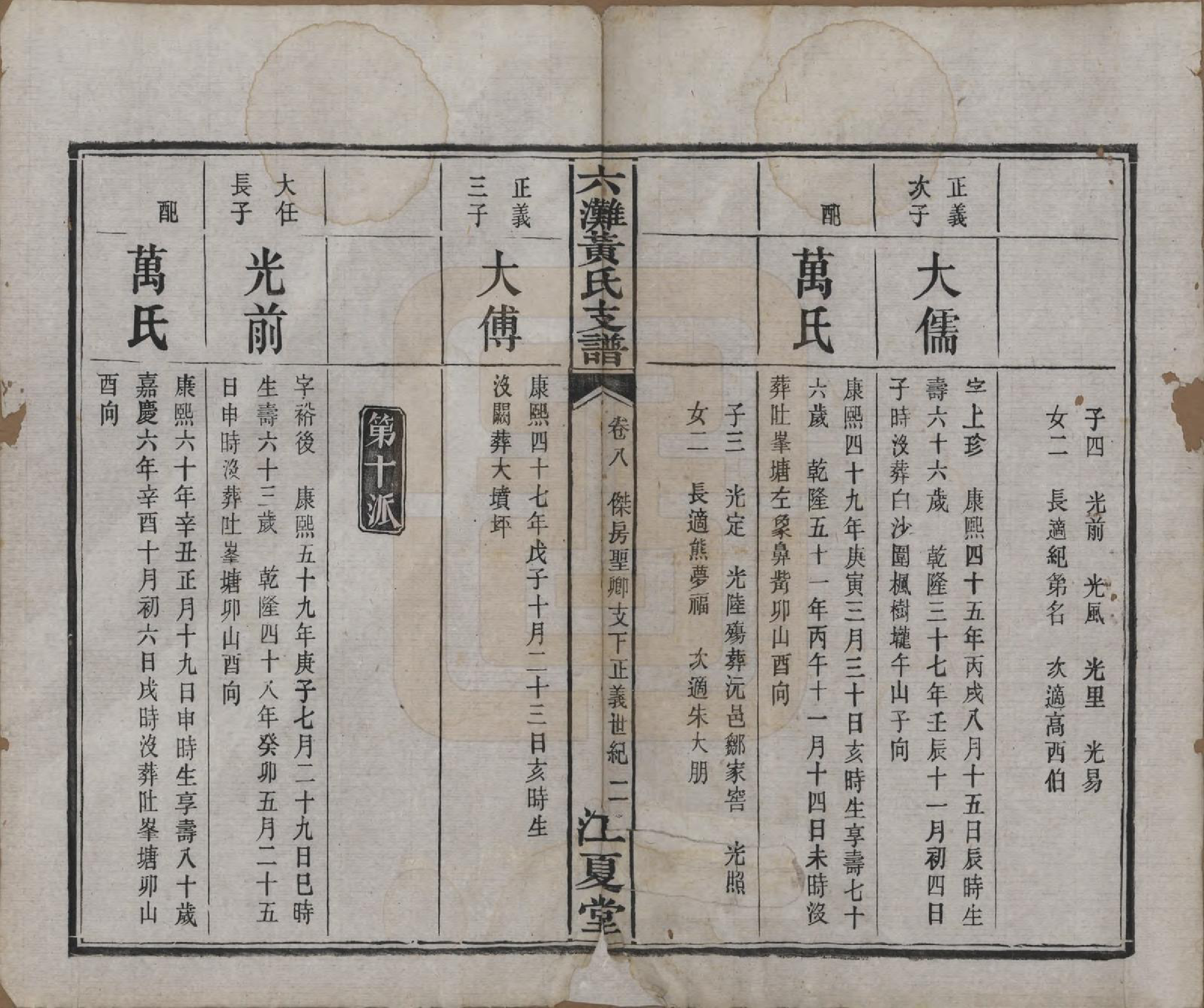 GTJP0629.黄.中国.六滩黄氏支谱十七卷.清光绪三十四年（1908）_008.pdf_第2页