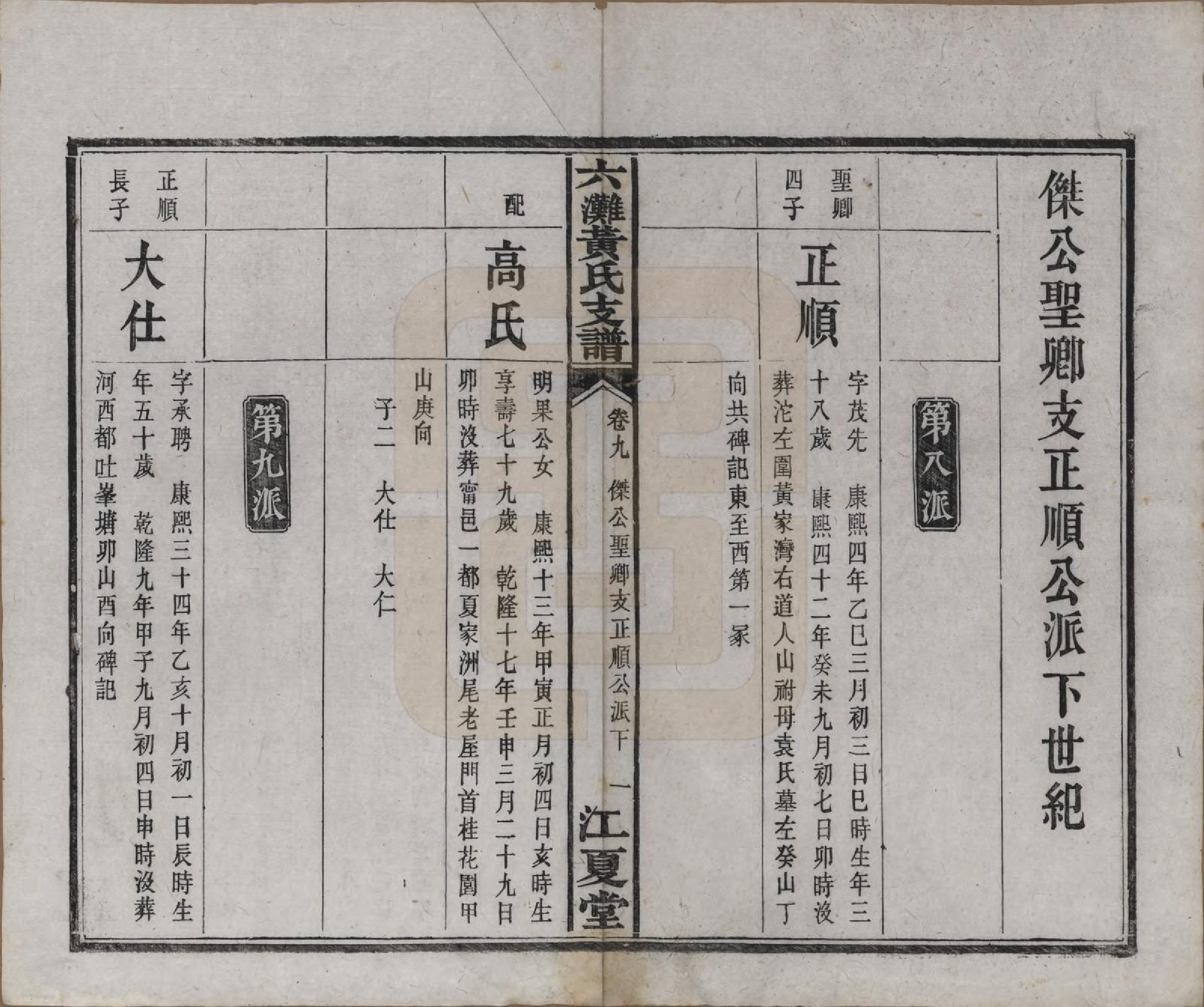 GTJP0629.黄.中国.六滩黄氏支谱十七卷.清光绪三十四年（1908）_009.pdf_第1页