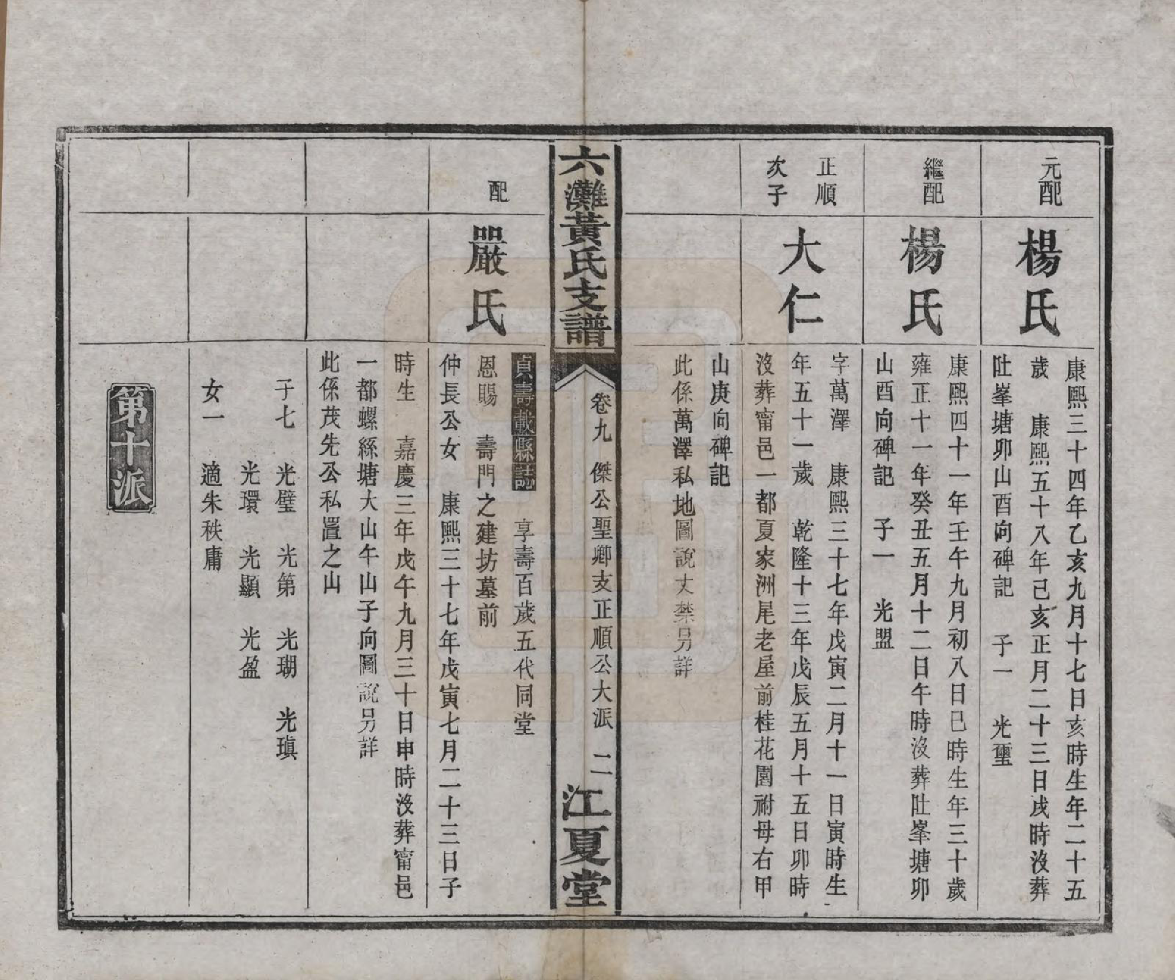 GTJP0629.黄.中国.六滩黄氏支谱十七卷.清光绪三十四年（1908）_009.pdf_第2页