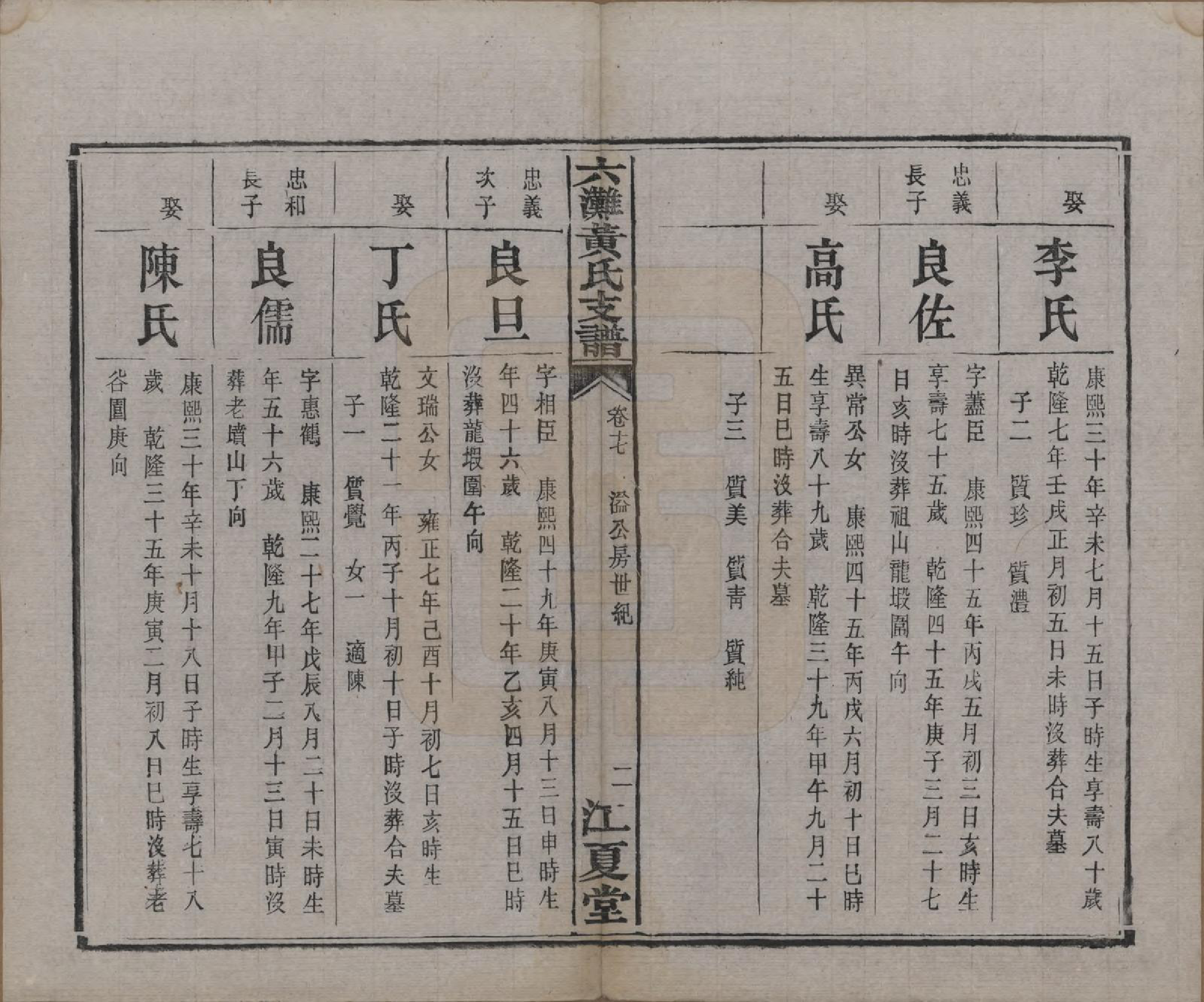 GTJP0629.黄.中国.六滩黄氏支谱十七卷.清光绪三十四年（1908）_017.pdf_第2页