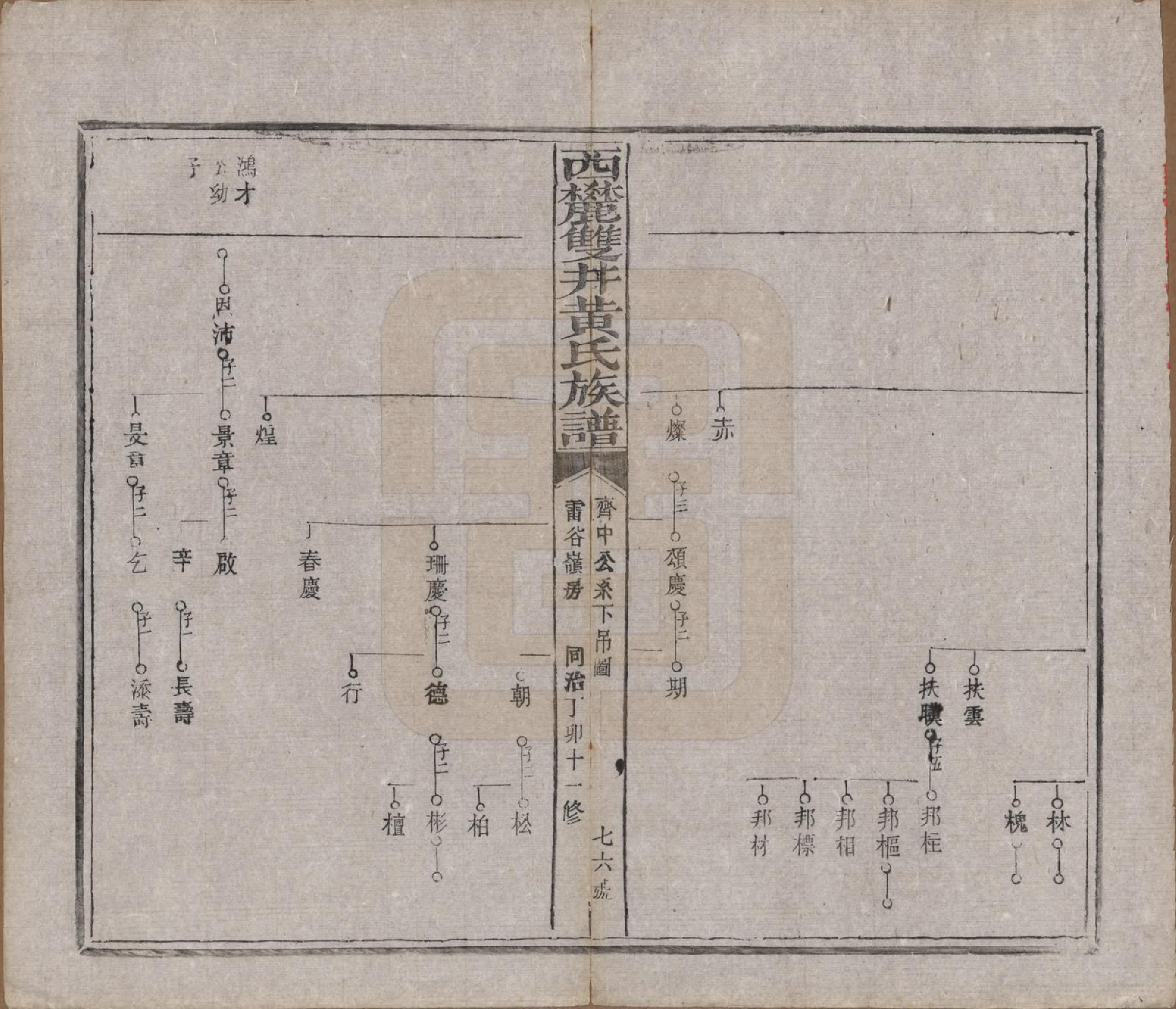 GTJP0641.黄.中国.西麓双井黄氏十一修族谱十六卷.清同治十二年（1873）_005.pdf_第3页