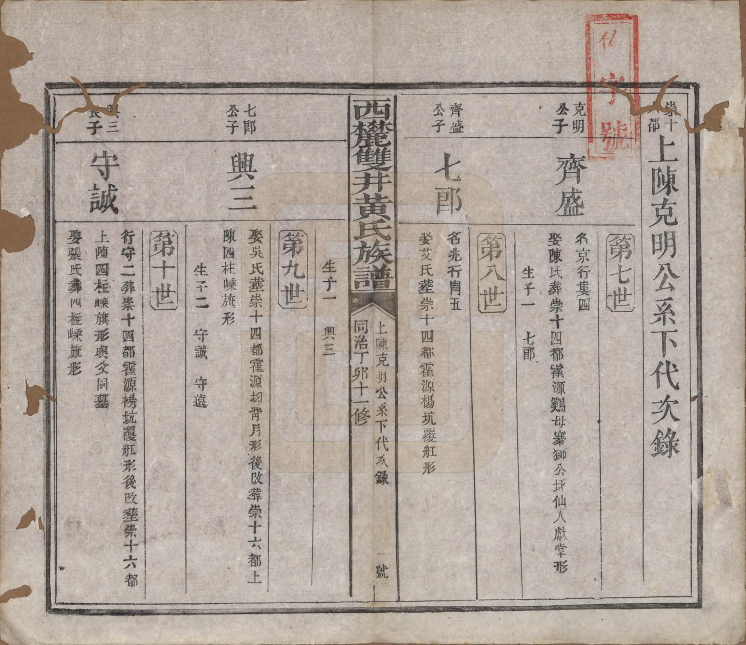 GTJP0641.黄.中国.西麓双井黄氏十一修族谱十六卷.清同治十二年（1873）_007.pdf_第2页