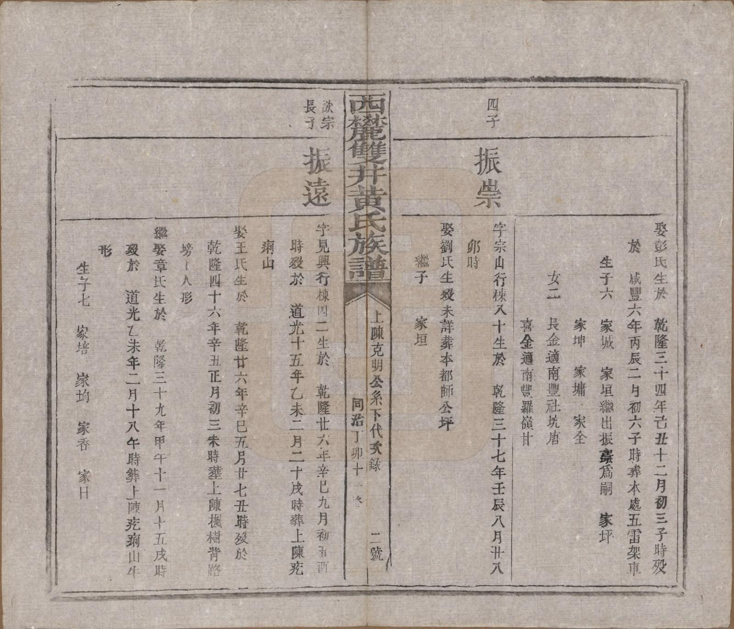 GTJP0641.黄.中国.西麓双井黄氏十一修族谱十六卷.清同治十二年（1873）_008.pdf_第3页