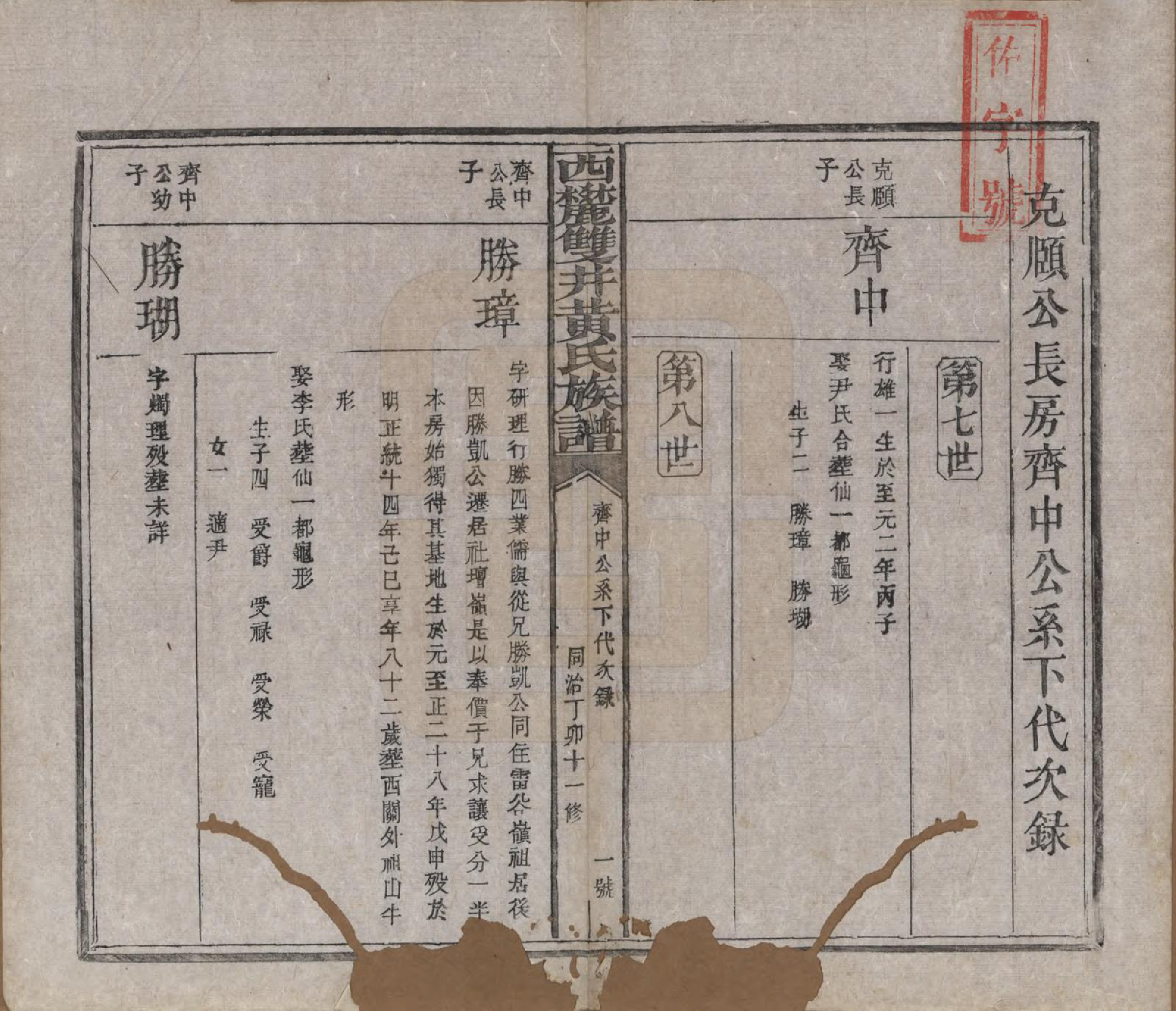 GTJP0641.黄.中国.西麓双井黄氏十一修族谱十六卷.清同治十二年（1873）_009.pdf_第2页