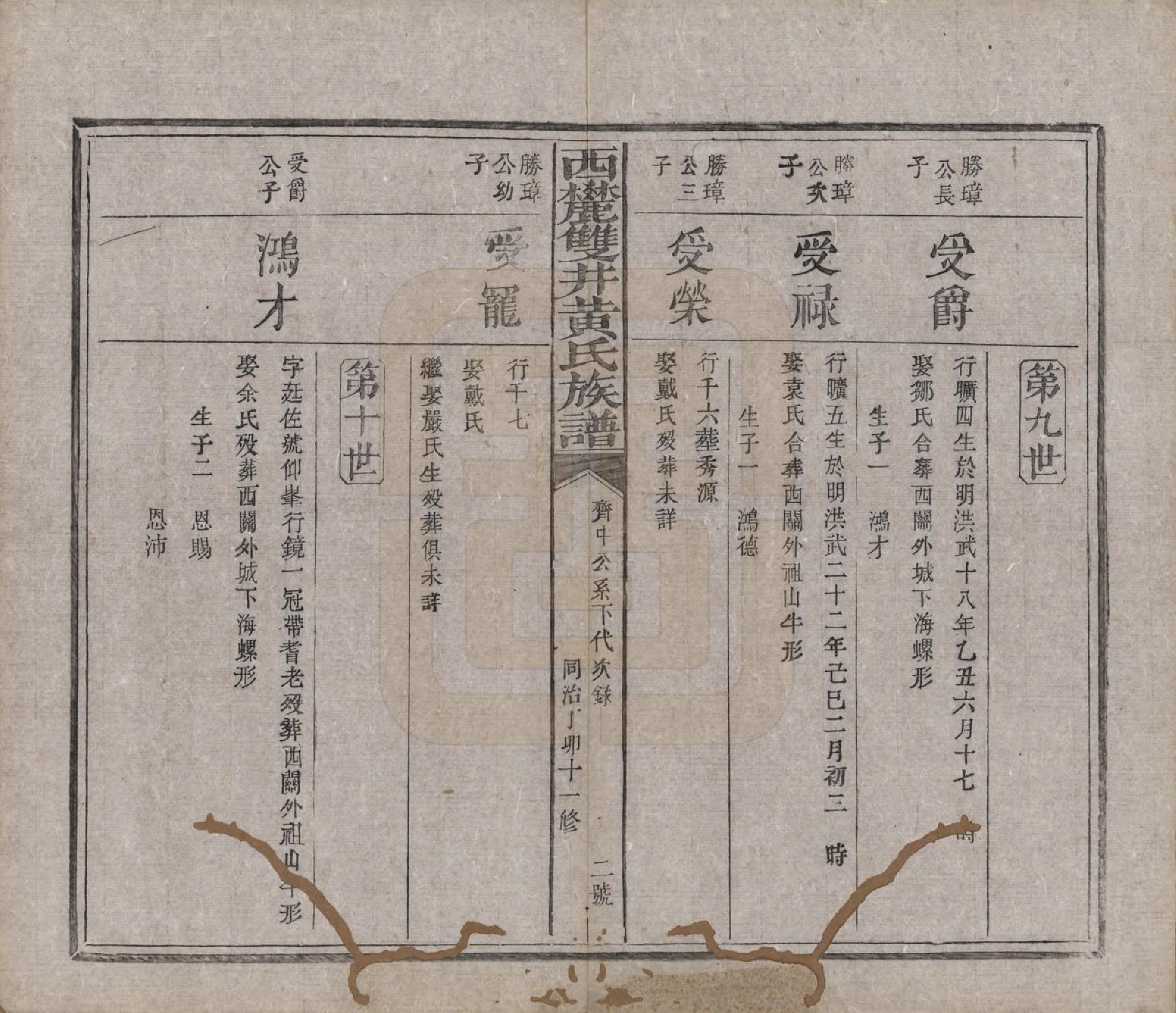 GTJP0641.黄.中国.西麓双井黄氏十一修族谱十六卷.清同治十二年（1873）_009.pdf_第3页