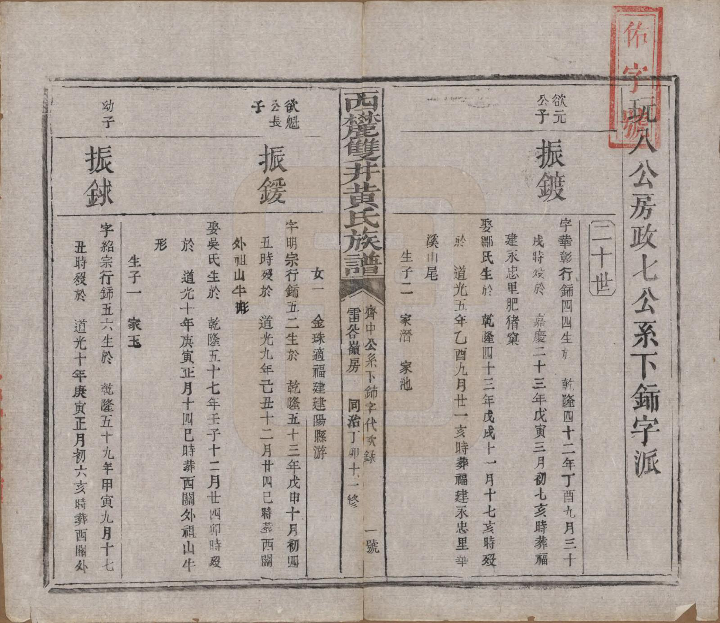 GTJP0641.黄.中国.西麓双井黄氏十一修族谱十六卷.清同治十二年（1873）_010.pdf_第2页