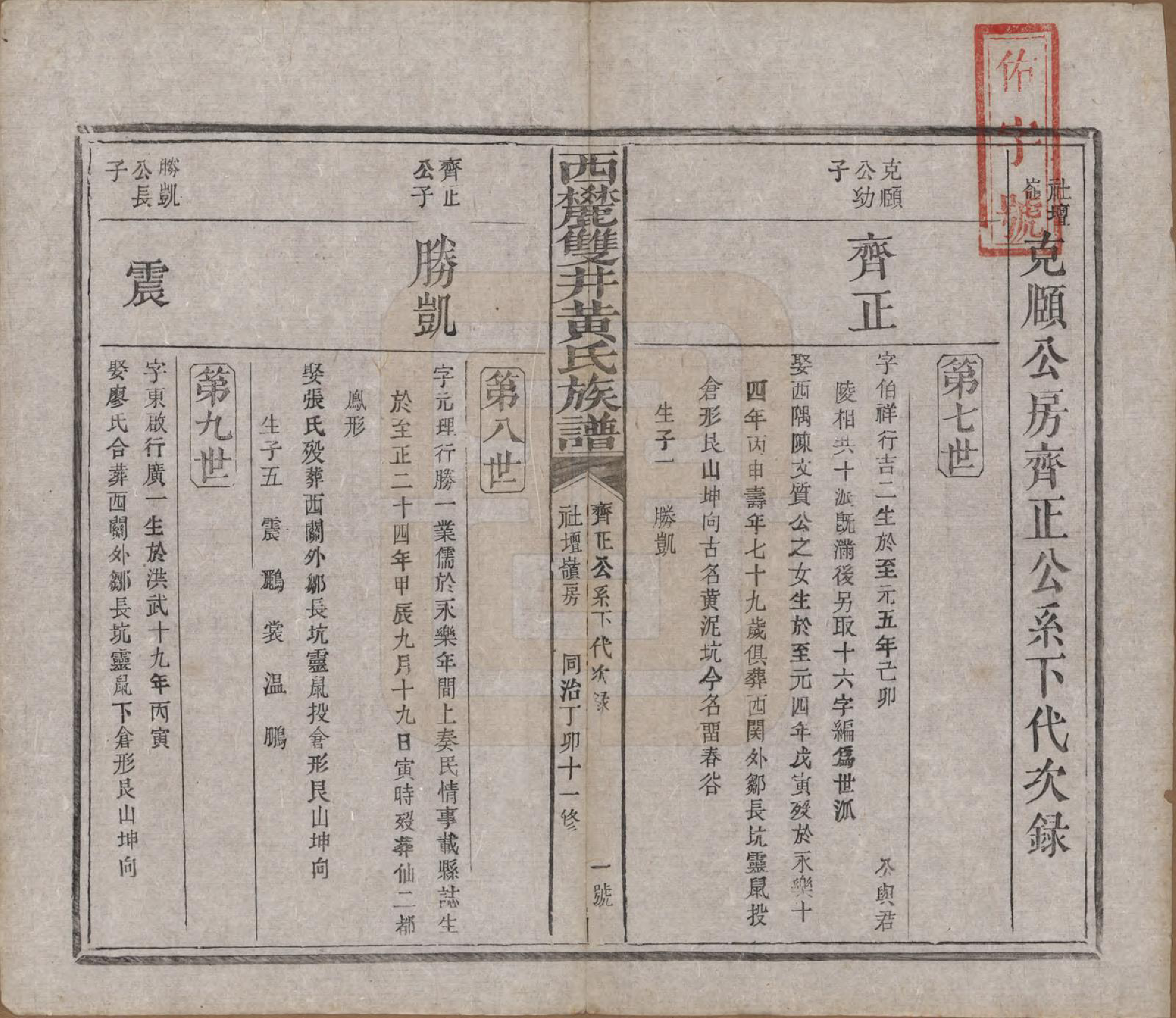 GTJP0641.黄.中国.西麓双井黄氏十一修族谱十六卷.清同治十二年（1873）_012.pdf_第2页