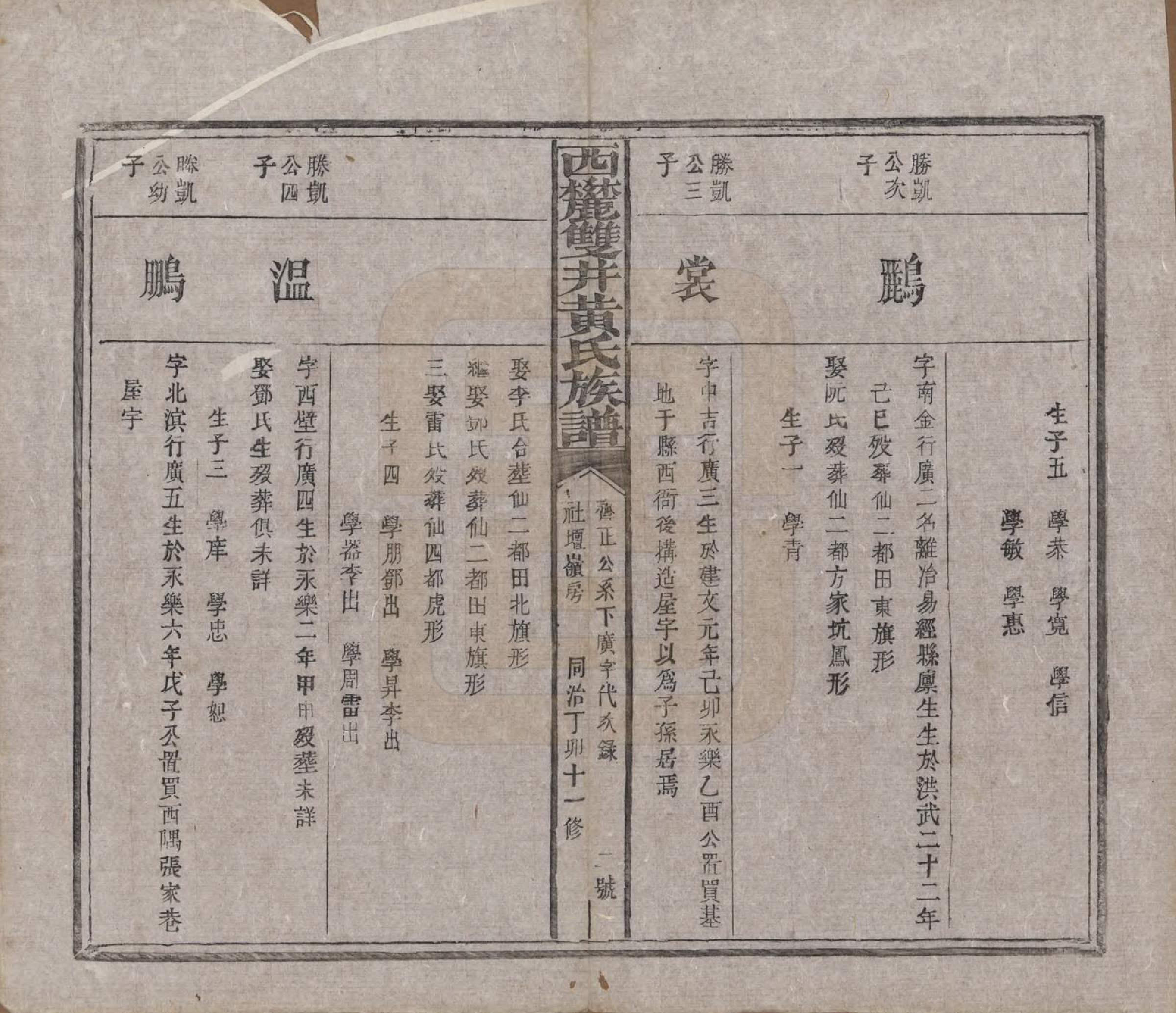 GTJP0641.黄.中国.西麓双井黄氏十一修族谱十六卷.清同治十二年（1873）_012.pdf_第3页