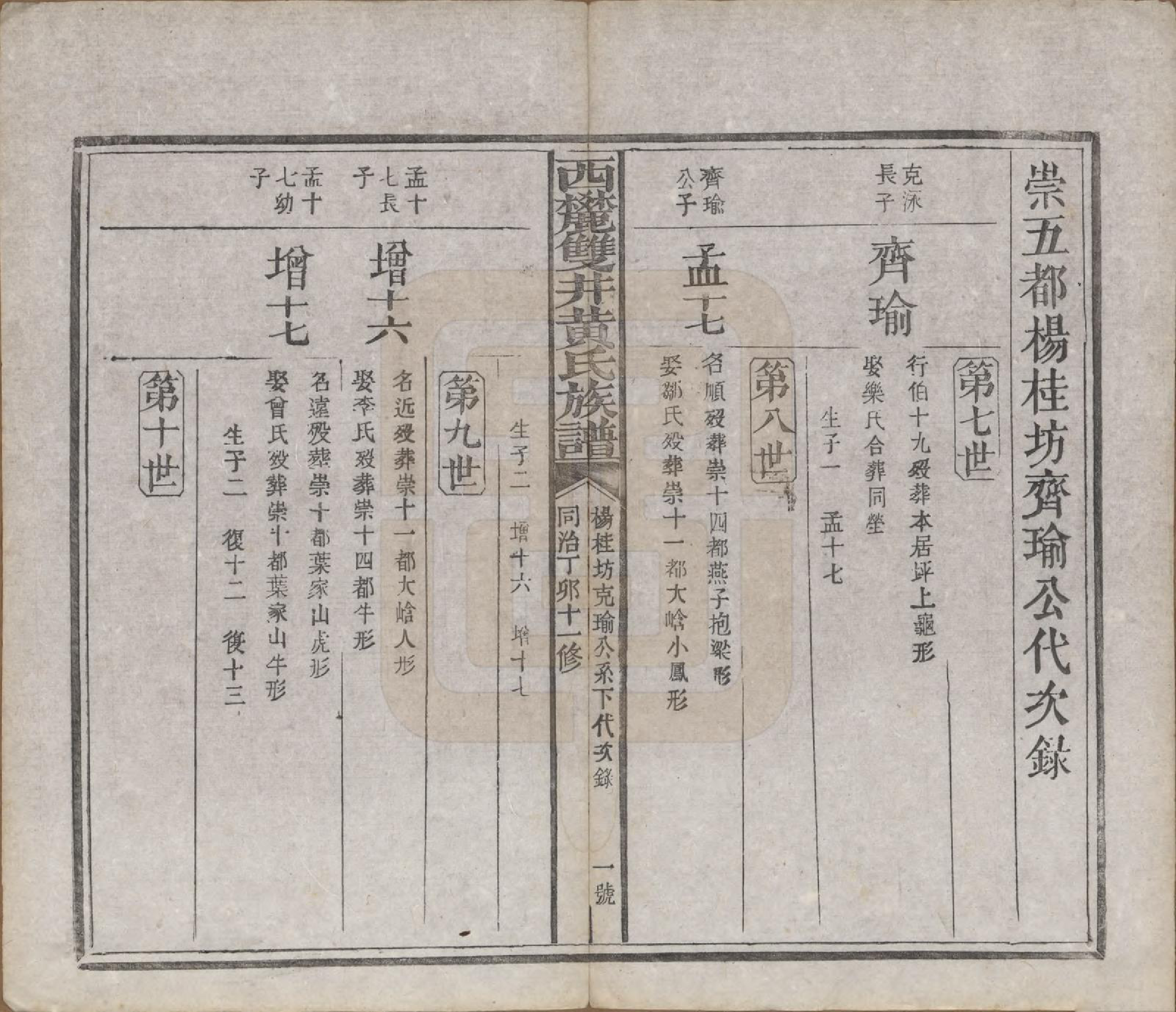 GTJP0641.黄.中国.西麓双井黄氏十一修族谱十六卷.清同治十二年（1873）_015.pdf_第3页