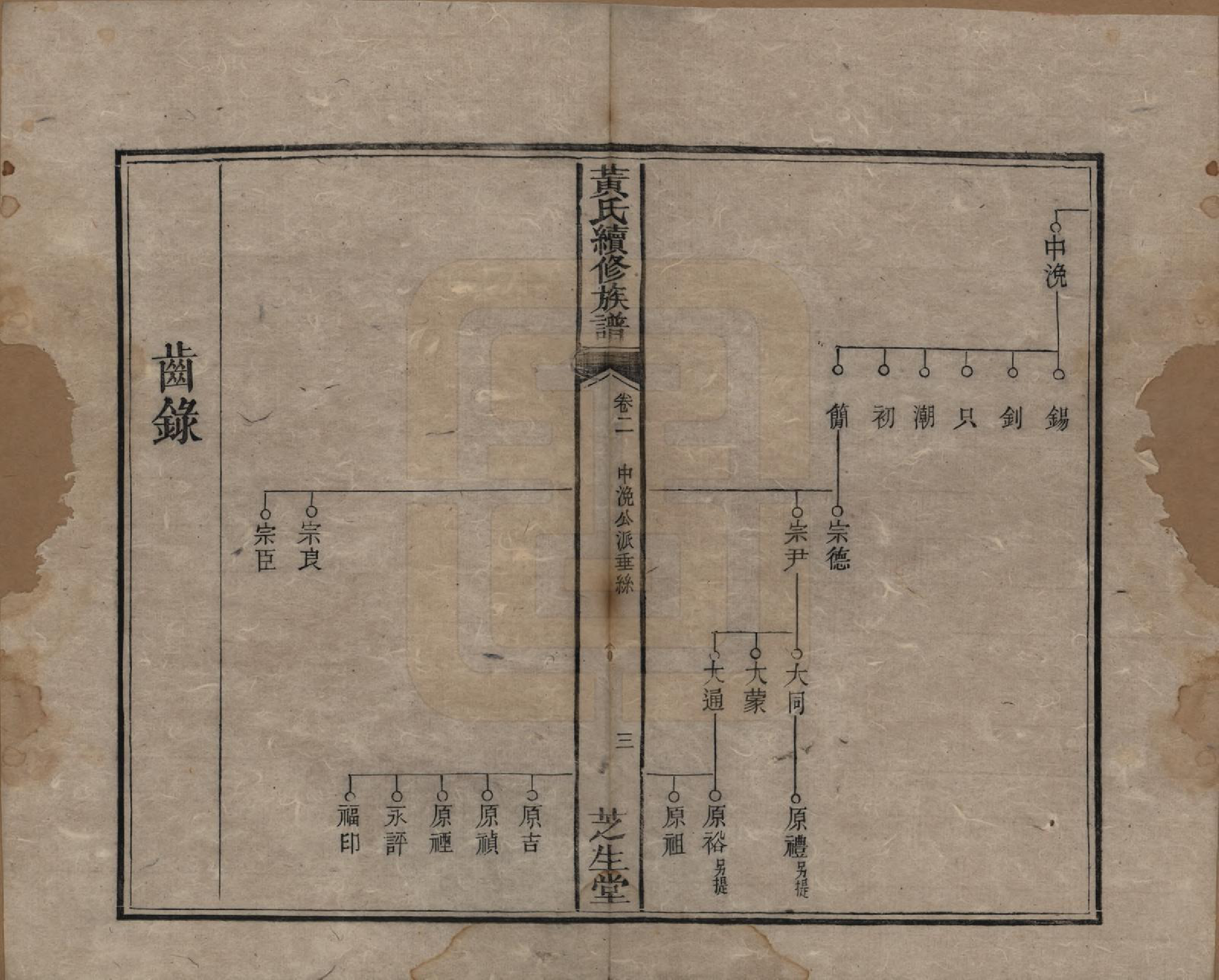 GTJP0646.黄.中国.黄氏续族谱.同治6年_002.pdf_第3页