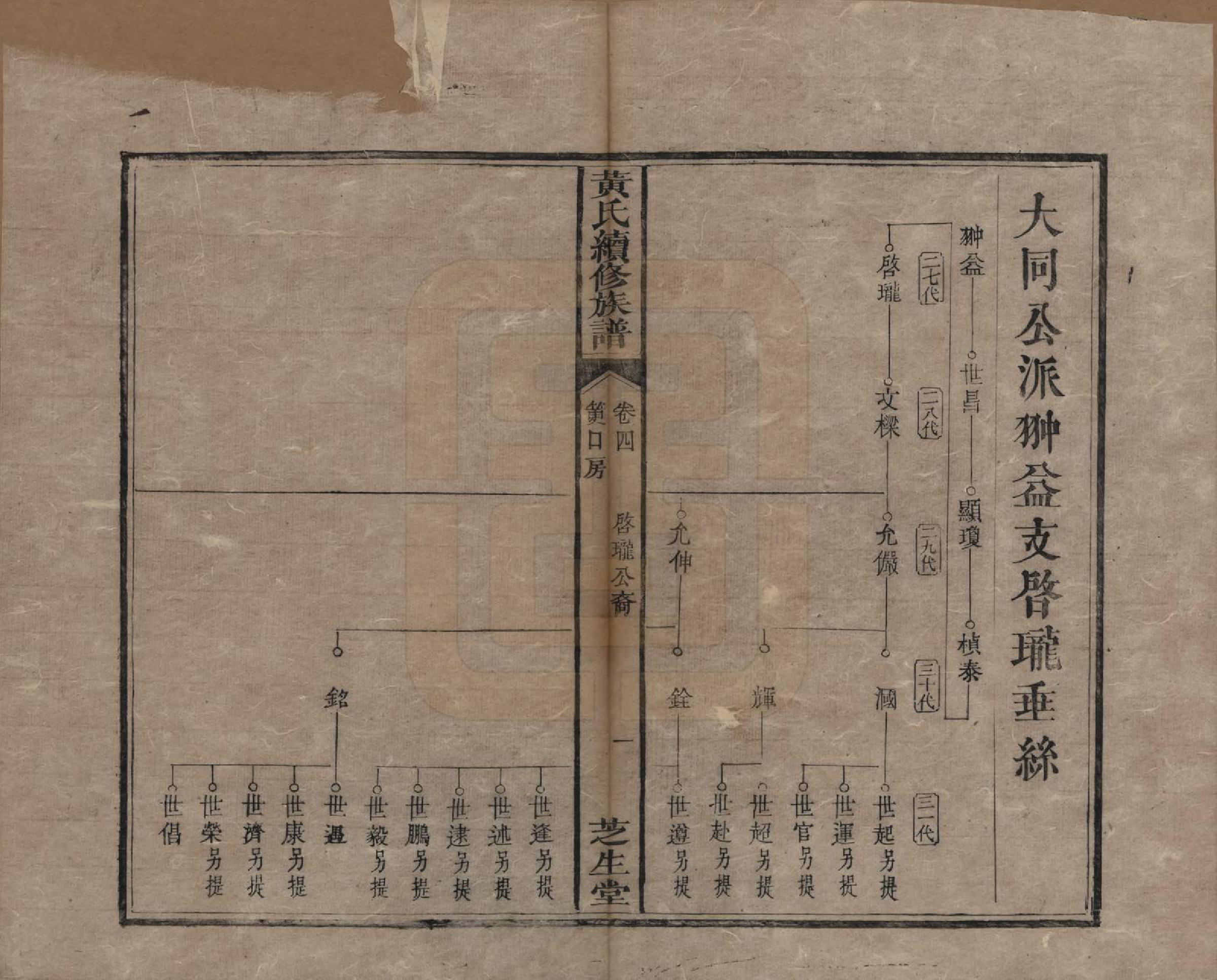 GTJP0646.黄.中国.黄氏续族谱.同治6年_004.pdf_第1页