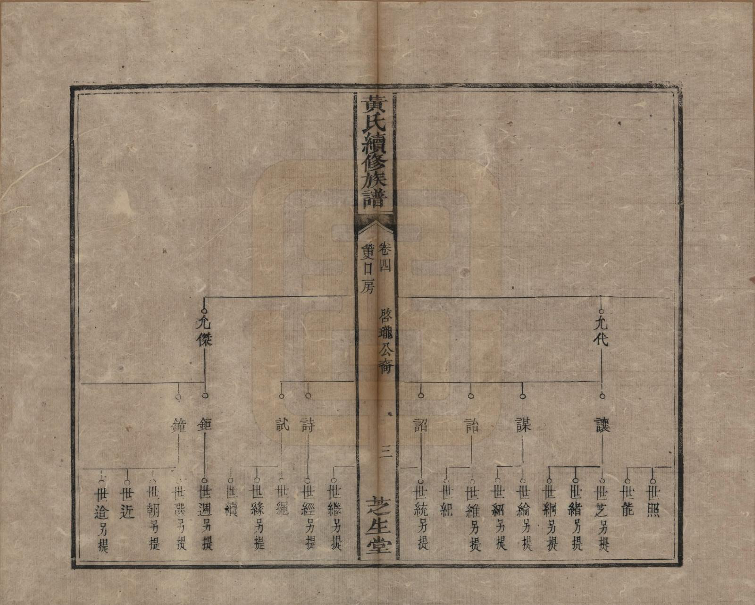 GTJP0646.黄.中国.黄氏续族谱.同治6年_004.pdf_第3页