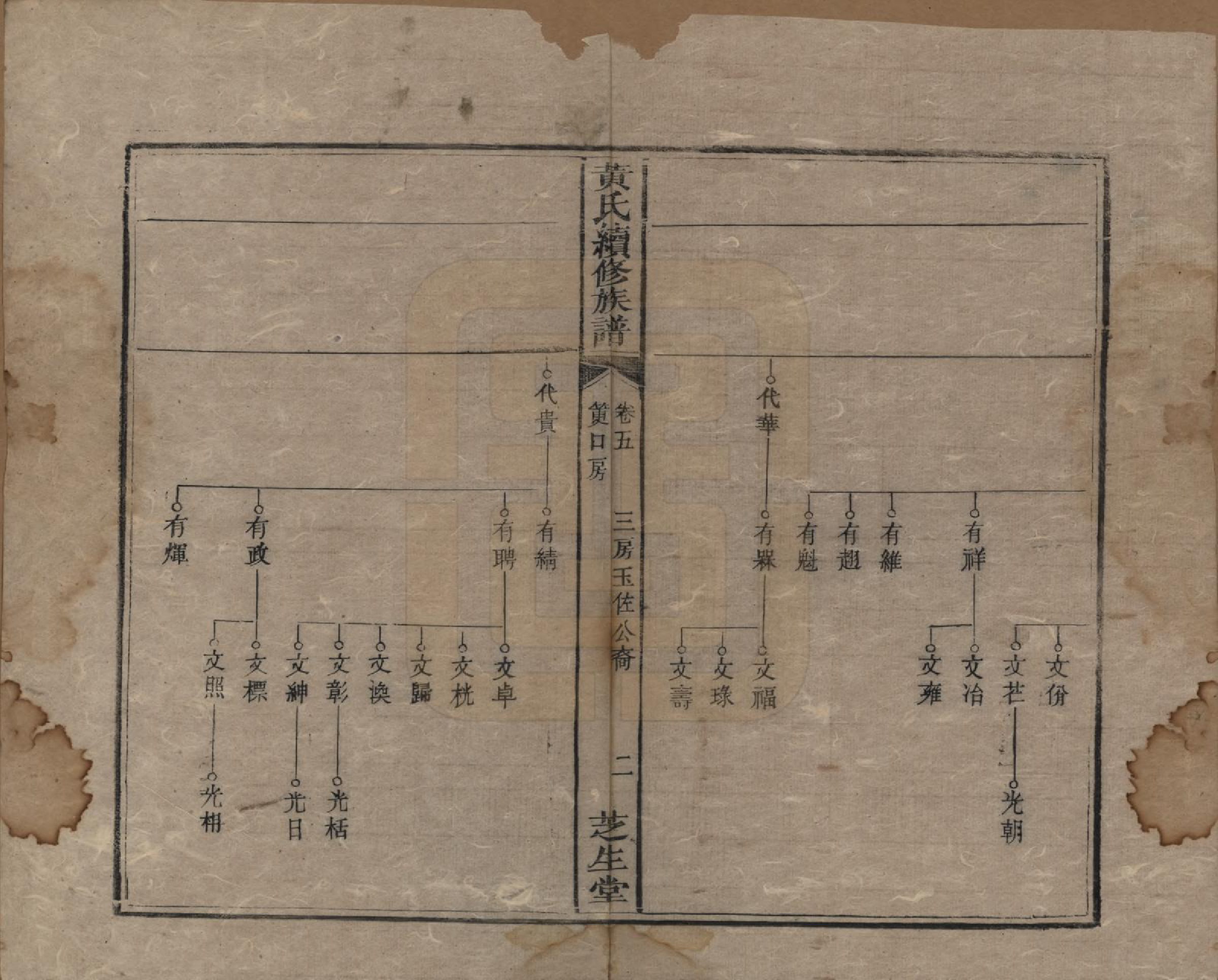 GTJP0646.黄.中国.黄氏续族谱.同治6年_005.pdf_第2页