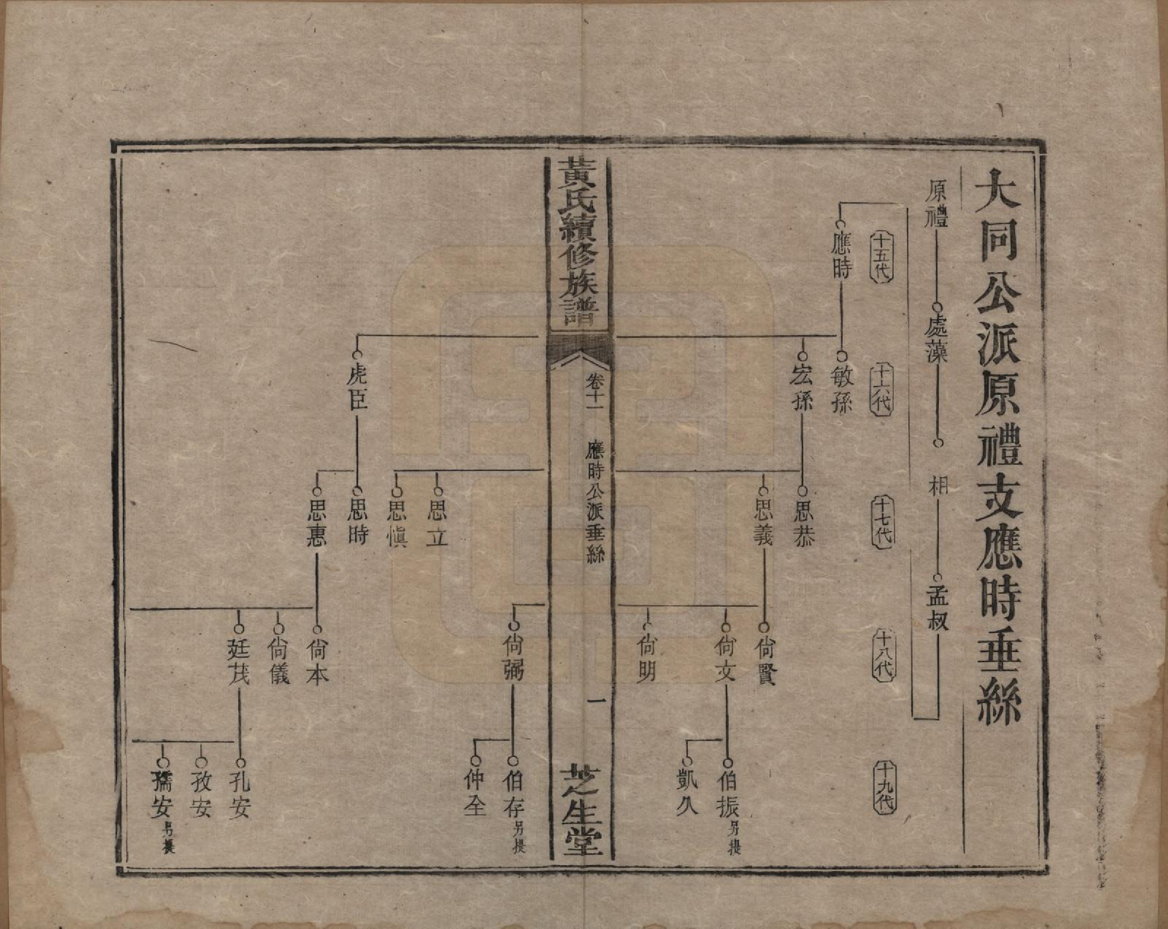 GTJP0646.黄.中国.黄氏续族谱.同治6年_011.pdf_第1页