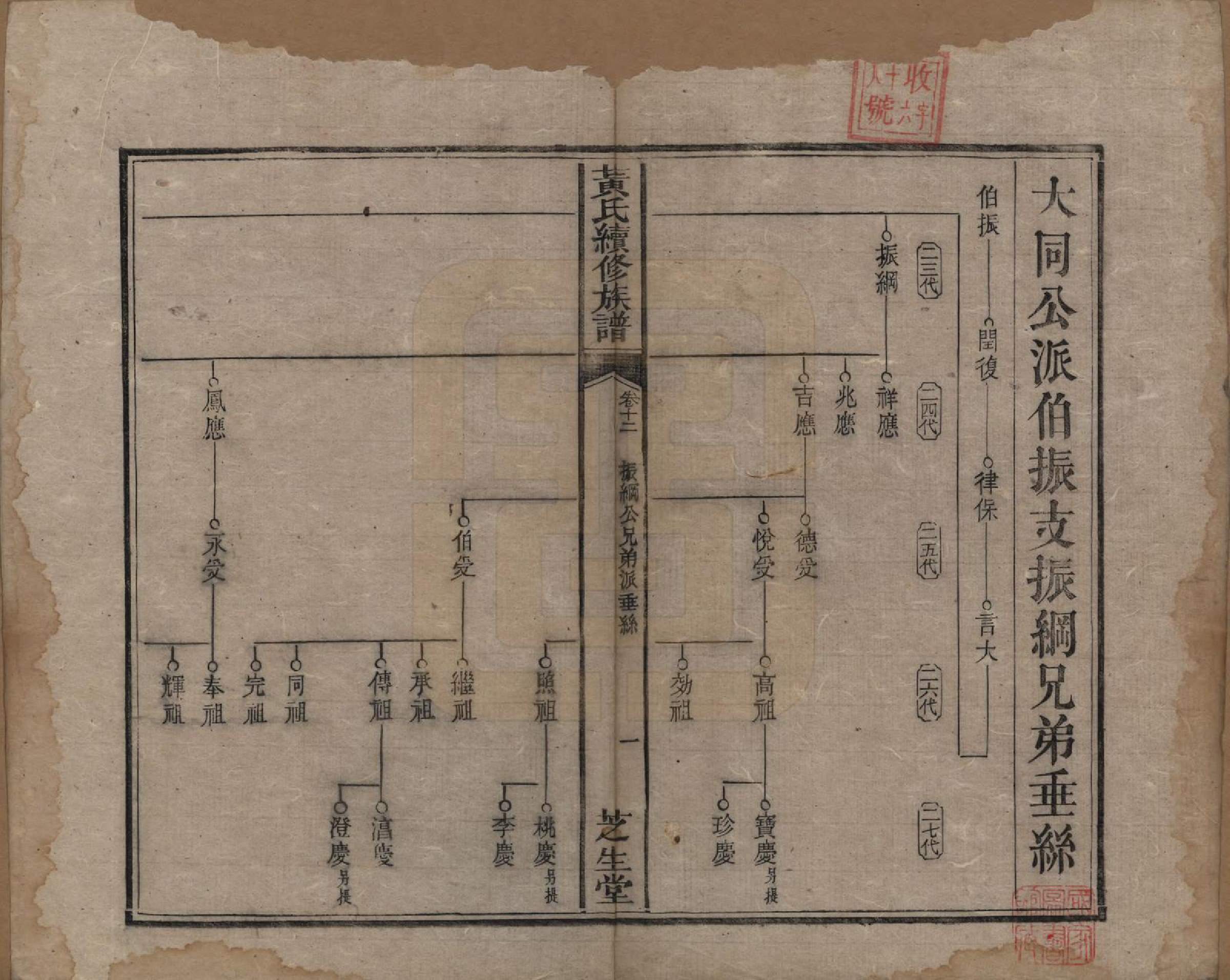 GTJP0646.黄.中国.黄氏续族谱.同治6年_012.pdf_第1页