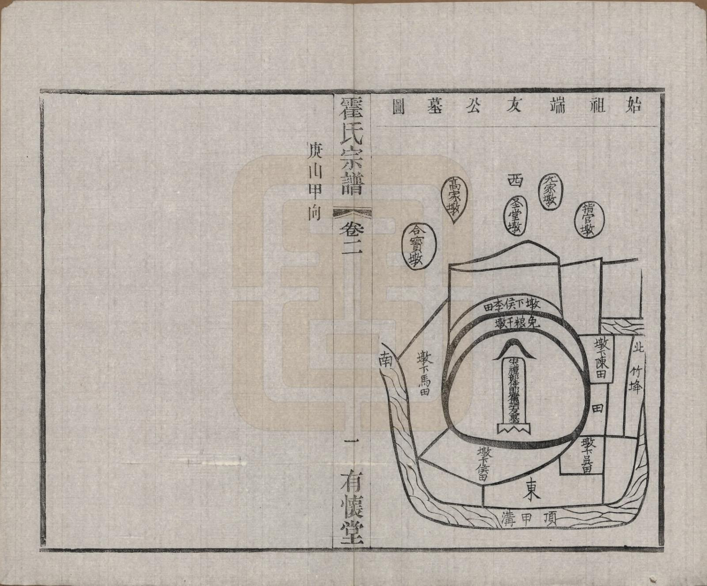 GTJP0648.霍.中国.霍氏宗谱十八卷.民国二十九年（1940）_002.pdf_第3页