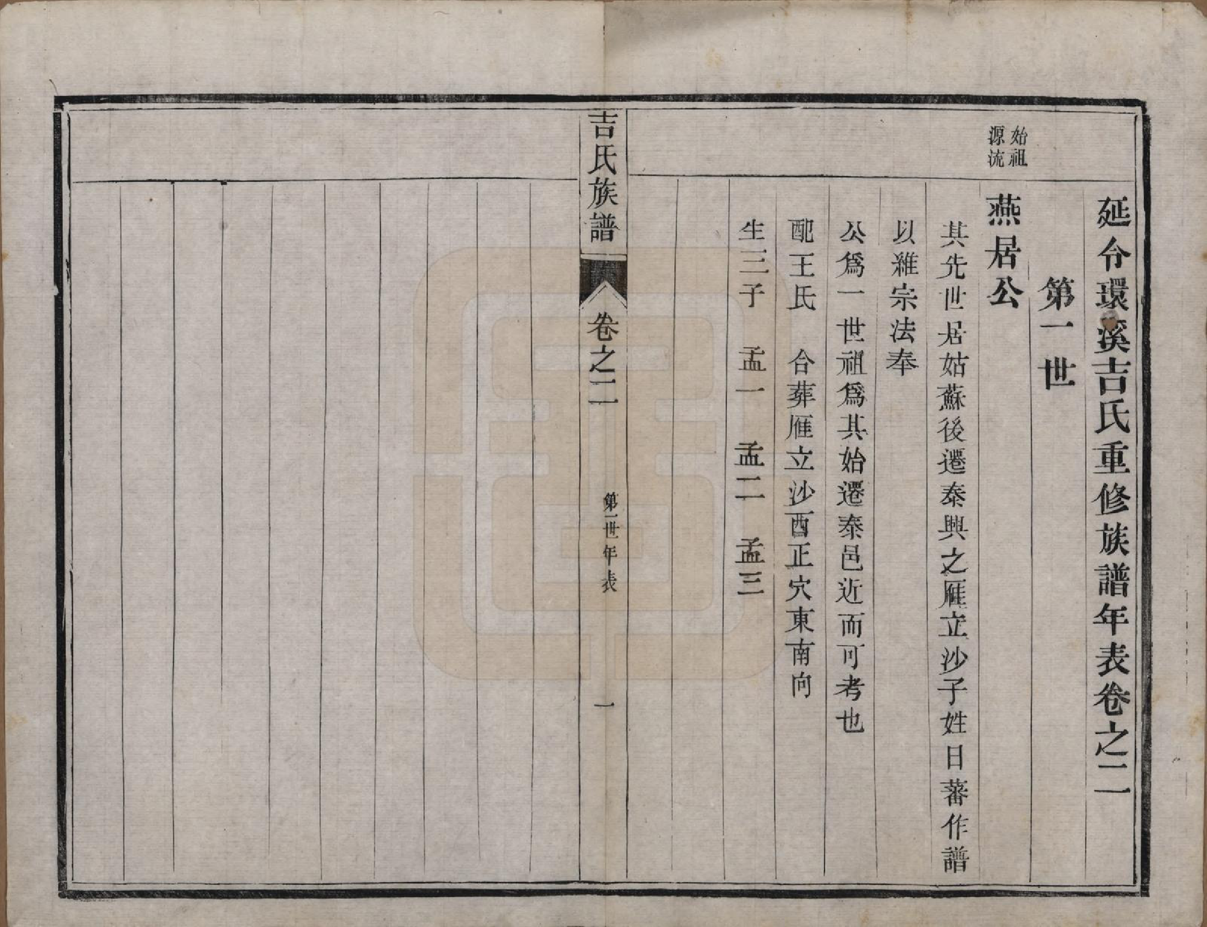 GTJP0650.吉.中国.吉氏族谱十二卷.民国五年（1916）_002.pdf_第1页