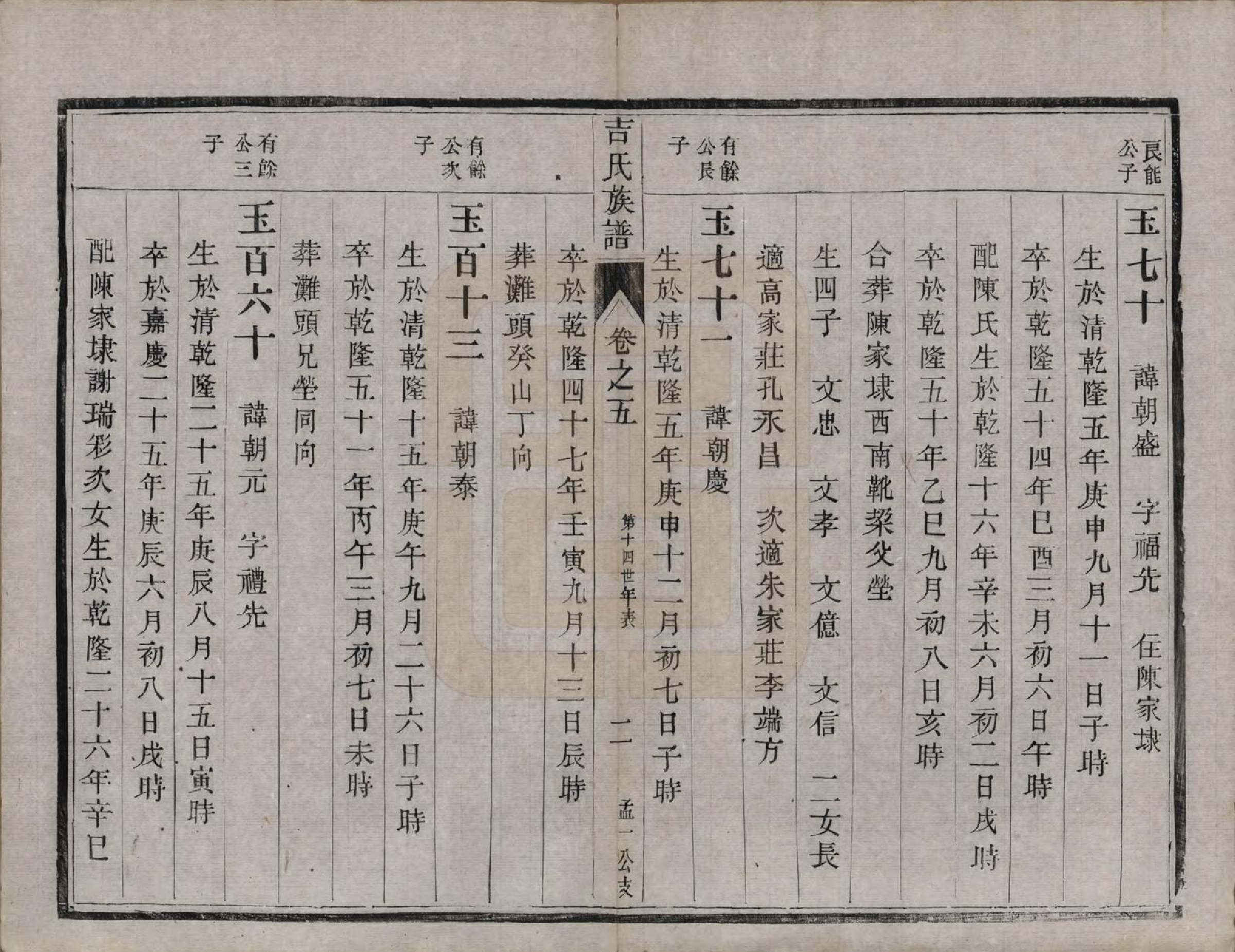 GTJP0650.吉.中国.吉氏族谱十二卷.民国五年（1916）_005.pdf_第2页