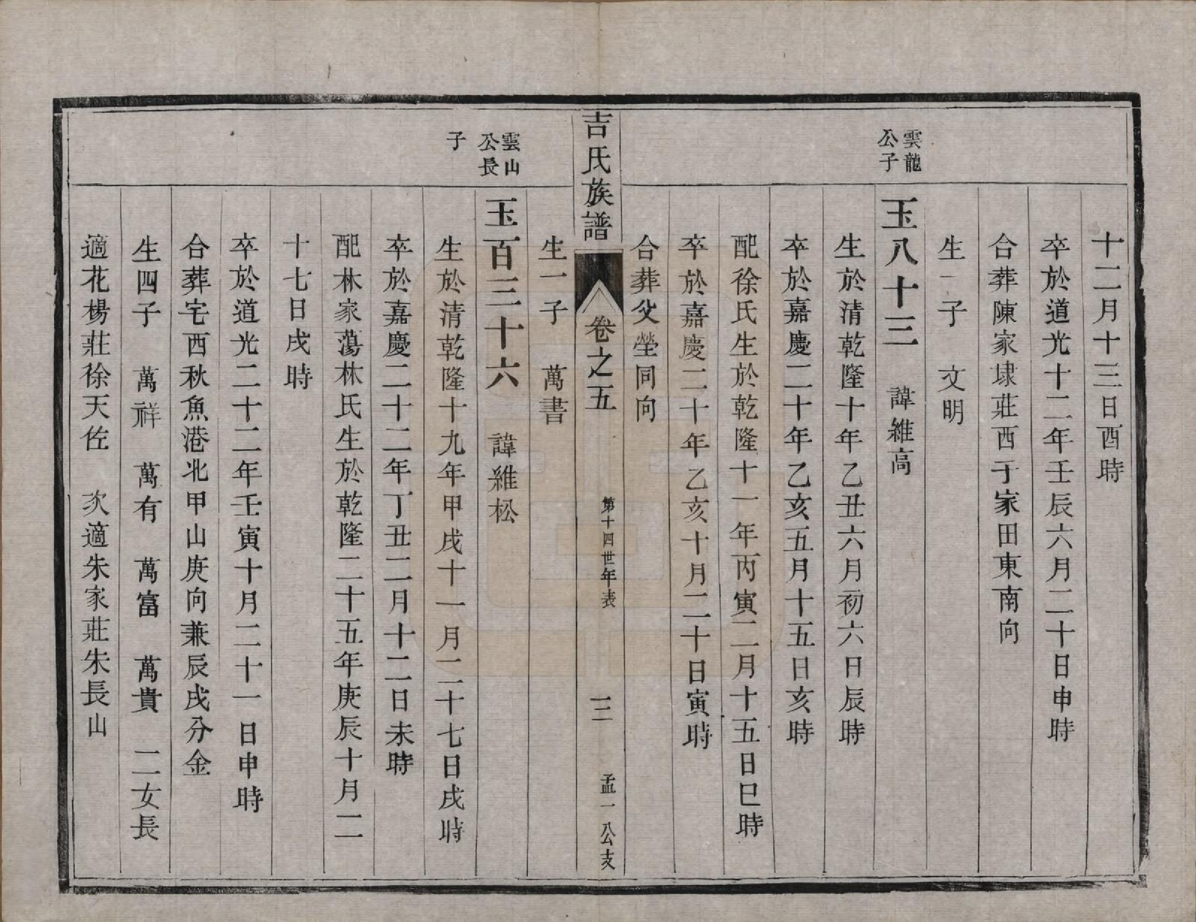 GTJP0650.吉.中国.吉氏族谱十二卷.民国五年（1916）_005.pdf_第3页