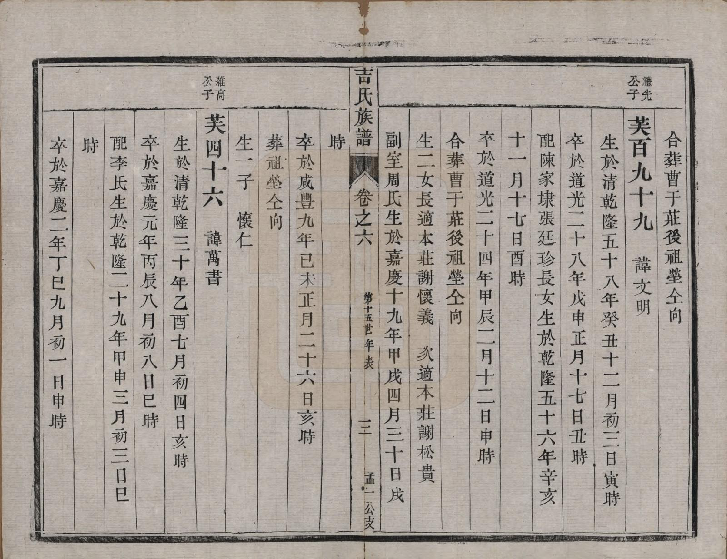 GTJP0650.吉.中国.吉氏族谱十二卷.民国五年（1916）_006.pdf_第3页