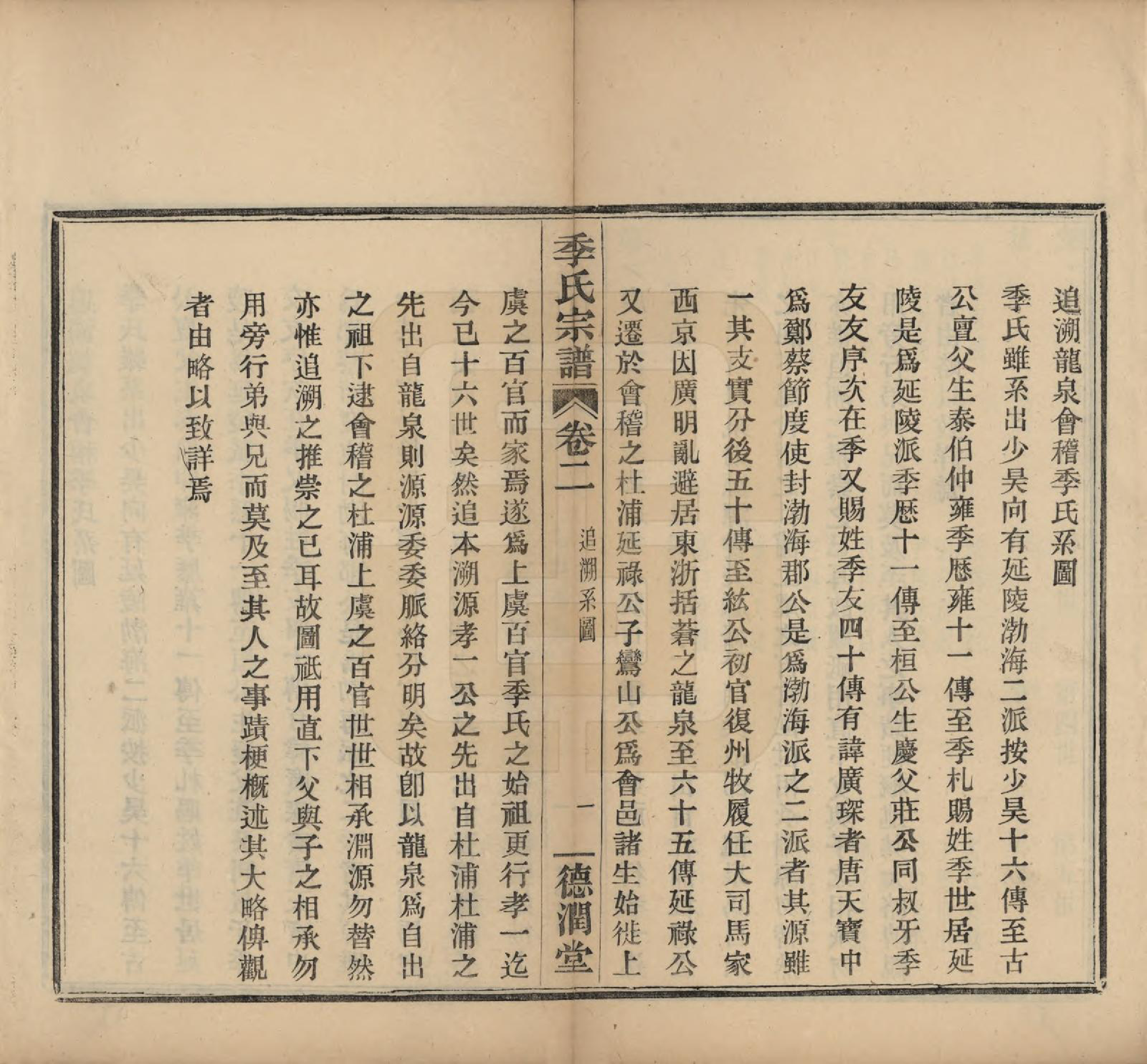 GTJP0652.季.中国.百官季氏宗谱六卷.民国十六年（1927）_002.pdf_第1页