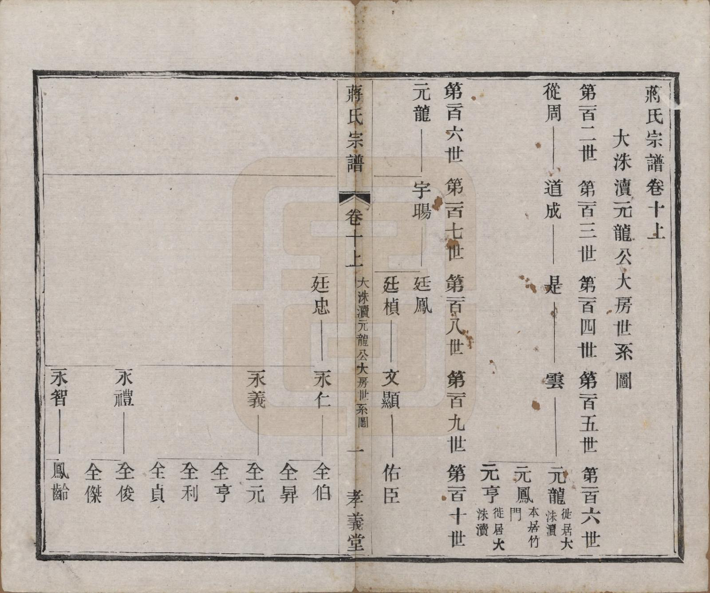 GTJP0691.蒋.中国.蒋氏宗谱十四卷首一卷末一卷.民国七年（1918）_010.pdf_第1页