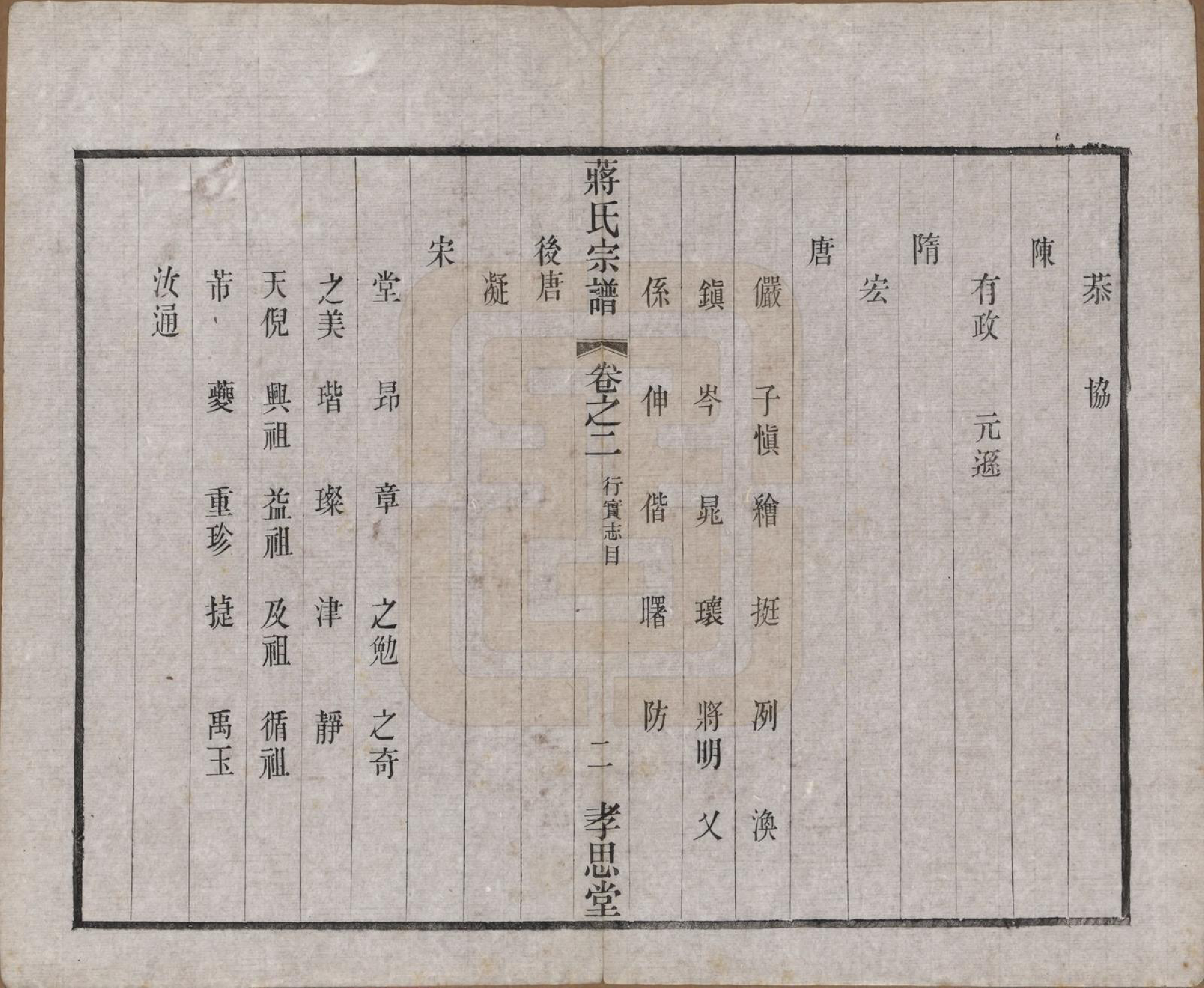 GTJP0692.蒋.中国.东安蒋巷蒋氏宗谱二十卷首一卷.民国三十二年（1943）_002.pdf_第2页