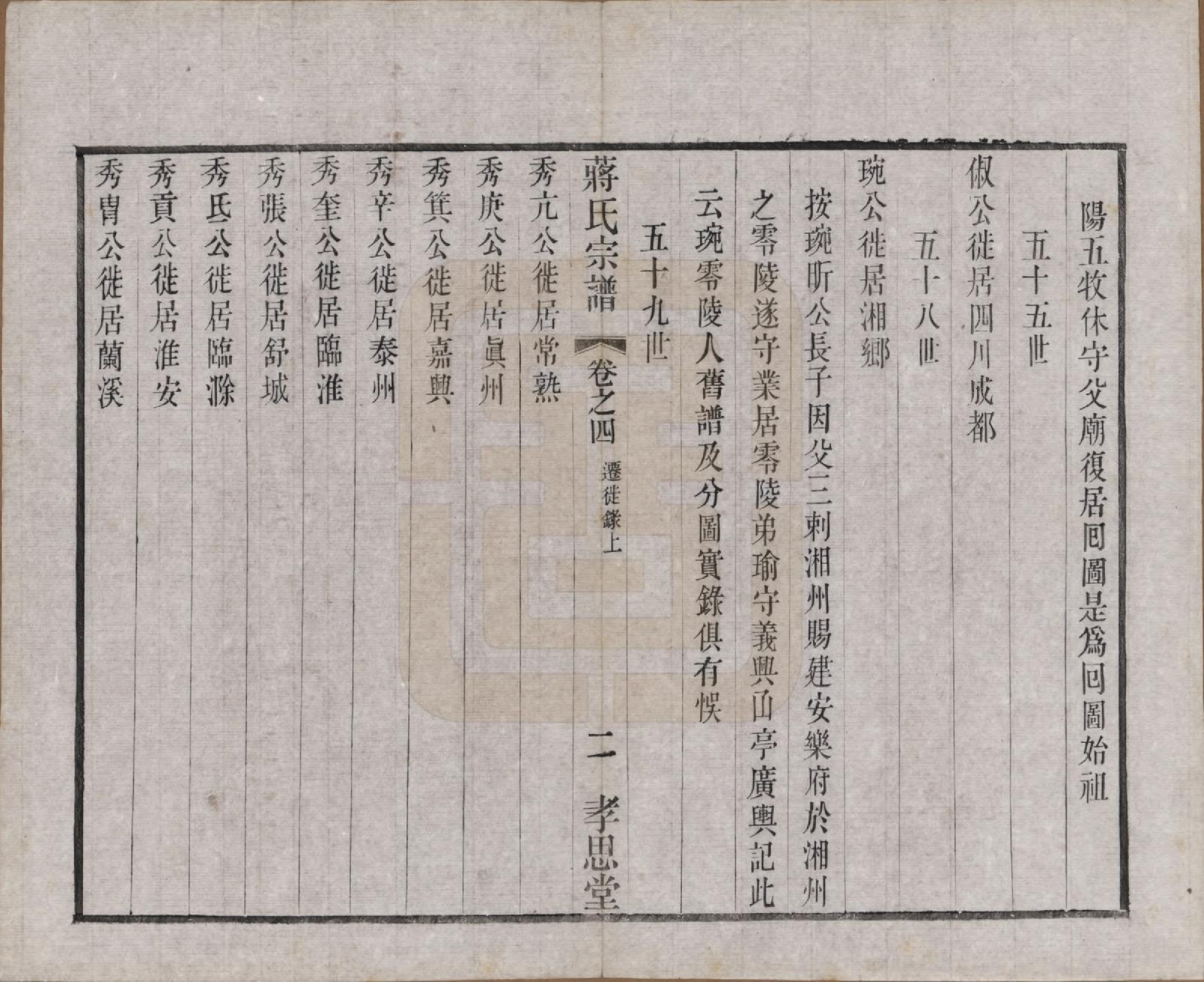 GTJP0692.蒋.中国.东安蒋巷蒋氏宗谱二十卷首一卷.民国三十二年（1943）_004.pdf_第3页