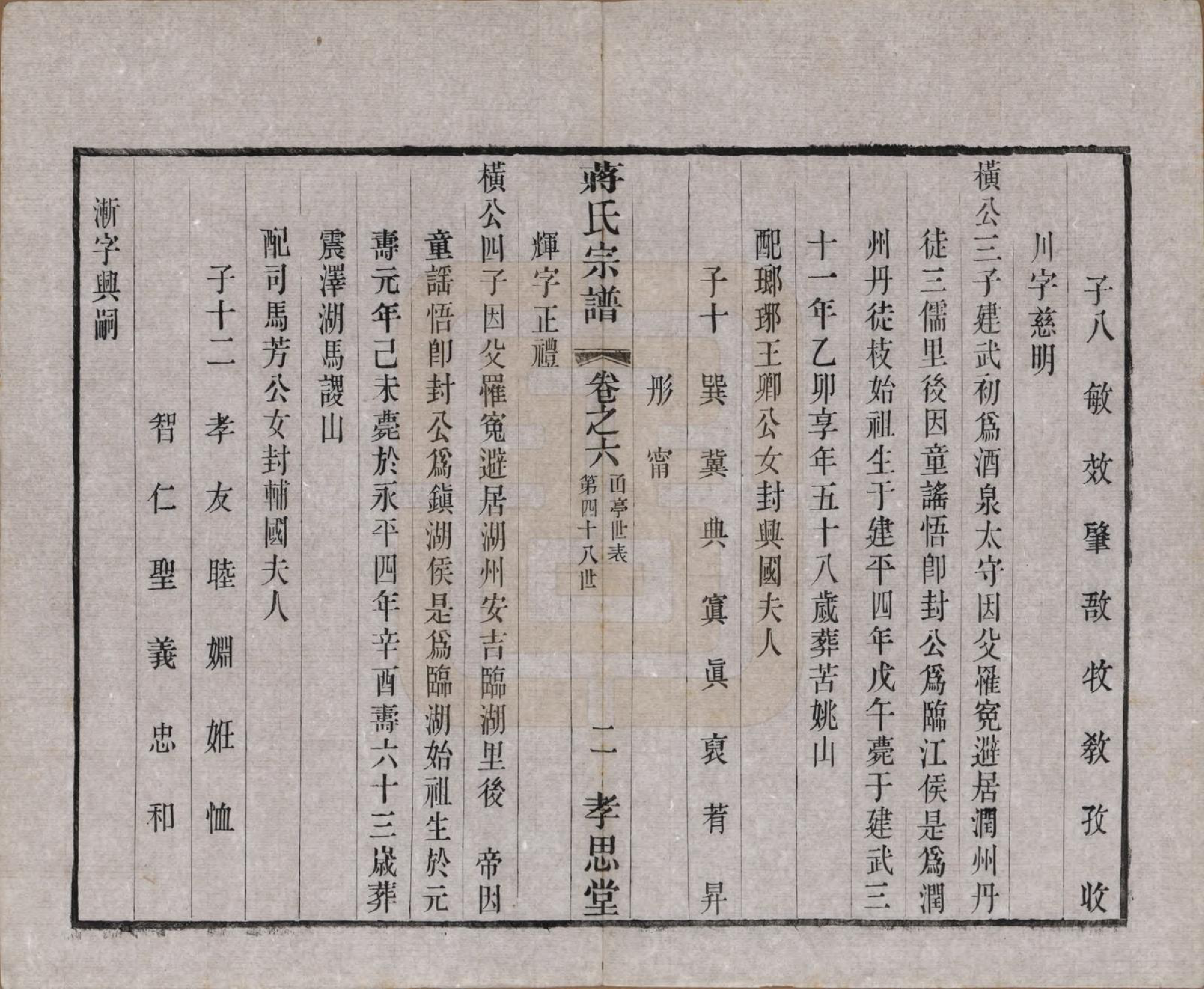 GTJP0692.蒋.中国.东安蒋巷蒋氏宗谱二十卷首一卷.民国三十二年（1943）_006.pdf_第2页