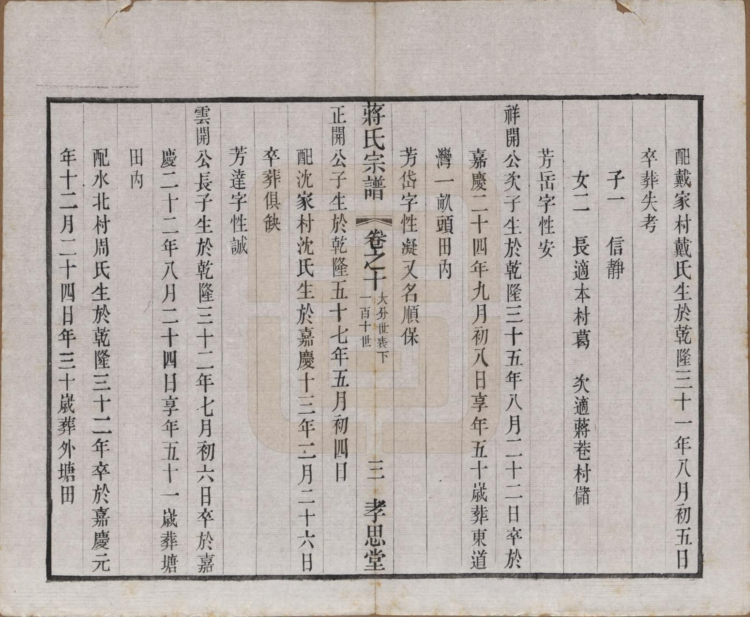 GTJP0692.蒋.中国.东安蒋巷蒋氏宗谱二十卷首一卷.民国三十二年（1943）_010.pdf_第3页