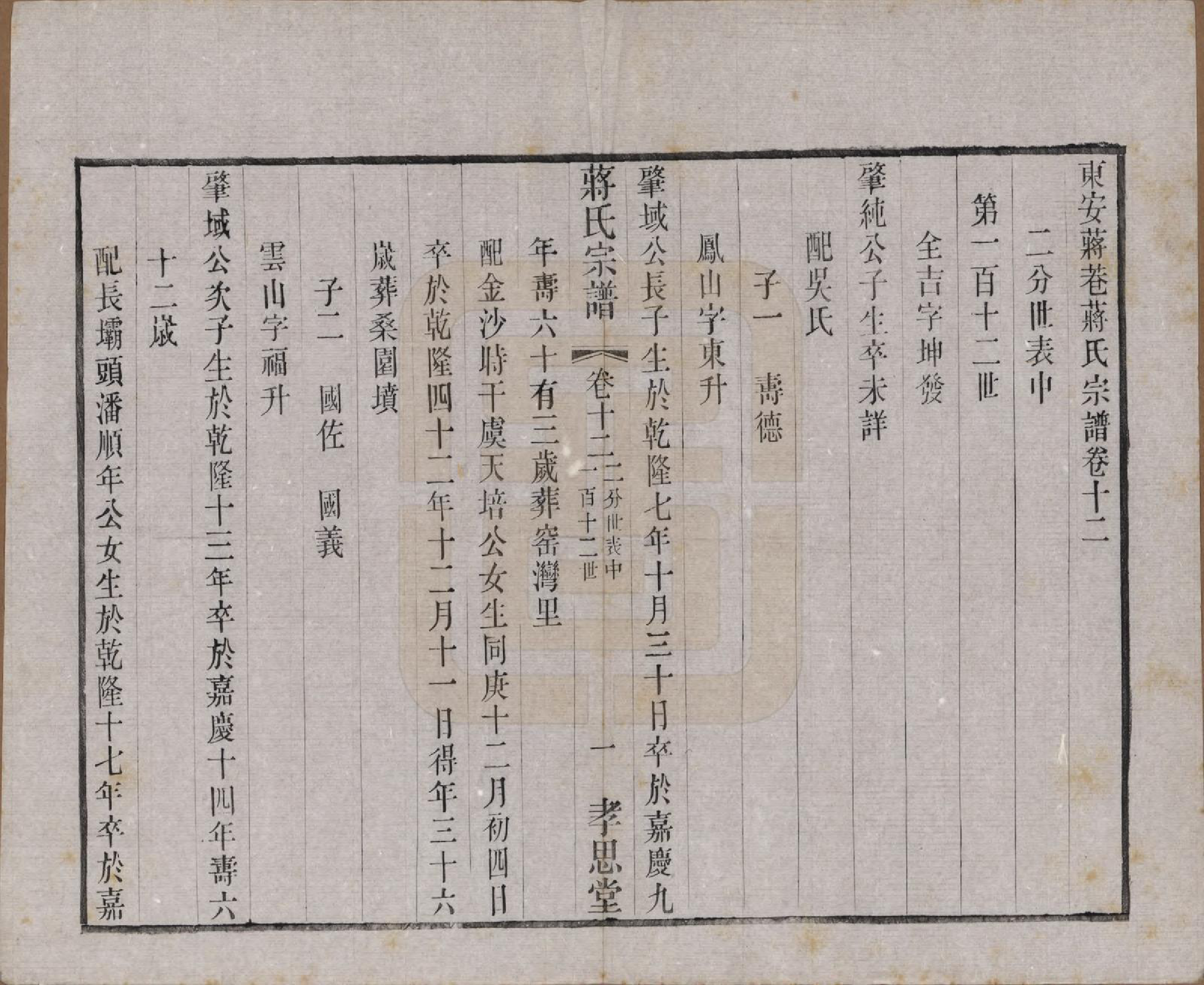 GTJP0692.蒋.中国.东安蒋巷蒋氏宗谱二十卷首一卷.民国三十二年（1943）_012.pdf_第1页