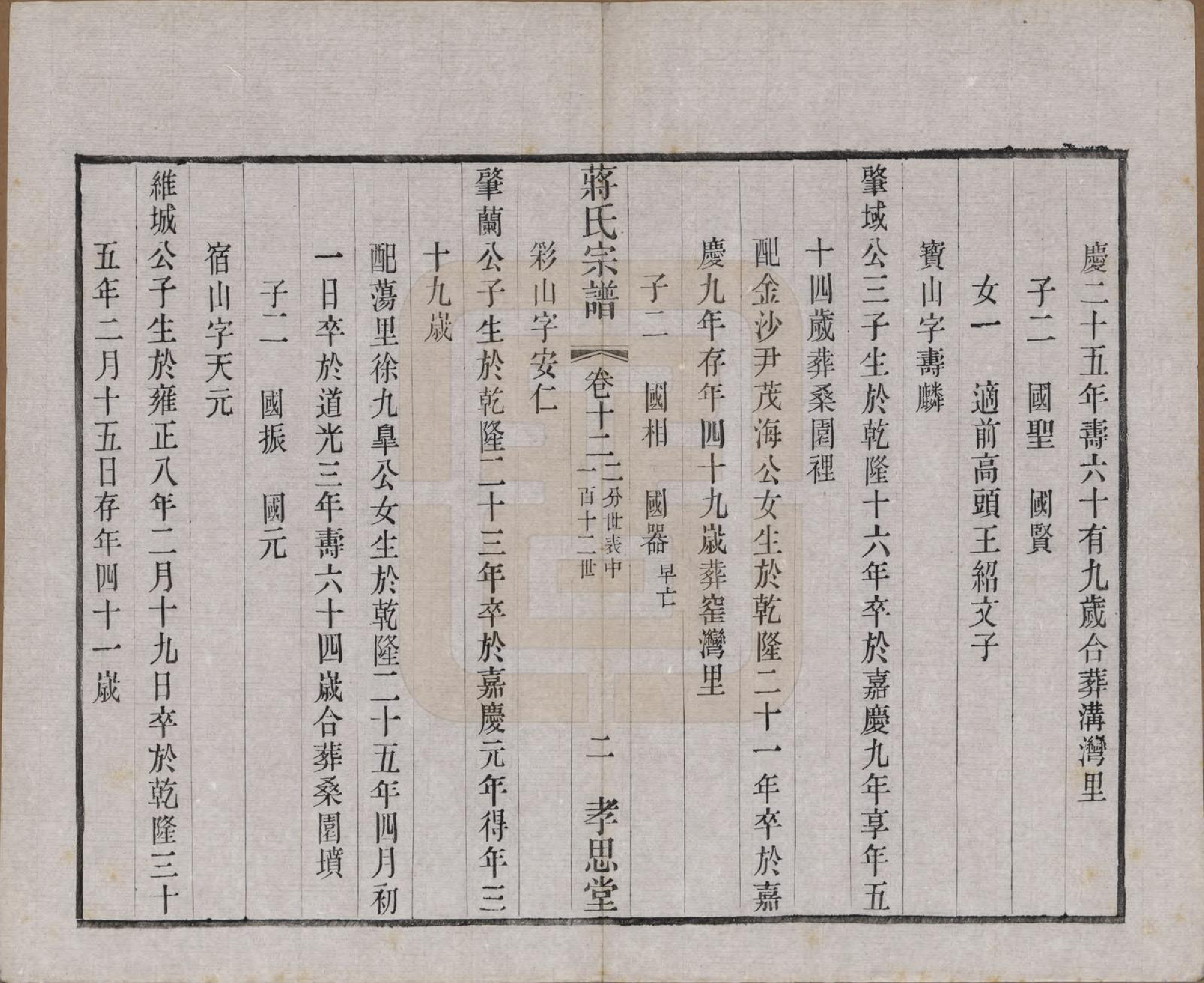 GTJP0692.蒋.中国.东安蒋巷蒋氏宗谱二十卷首一卷.民国三十二年（1943）_012.pdf_第2页