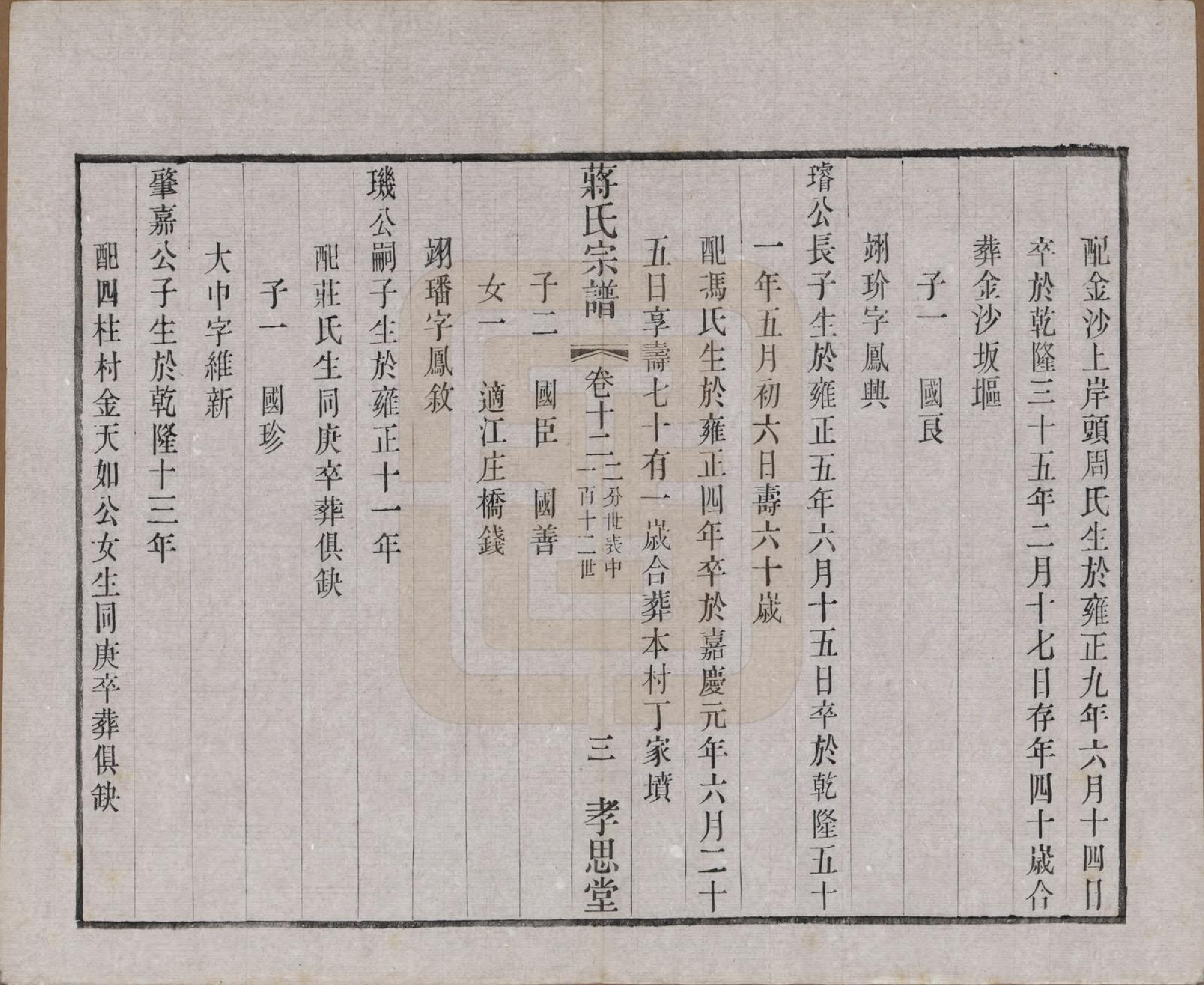 GTJP0692.蒋.中国.东安蒋巷蒋氏宗谱二十卷首一卷.民国三十二年（1943）_012.pdf_第3页