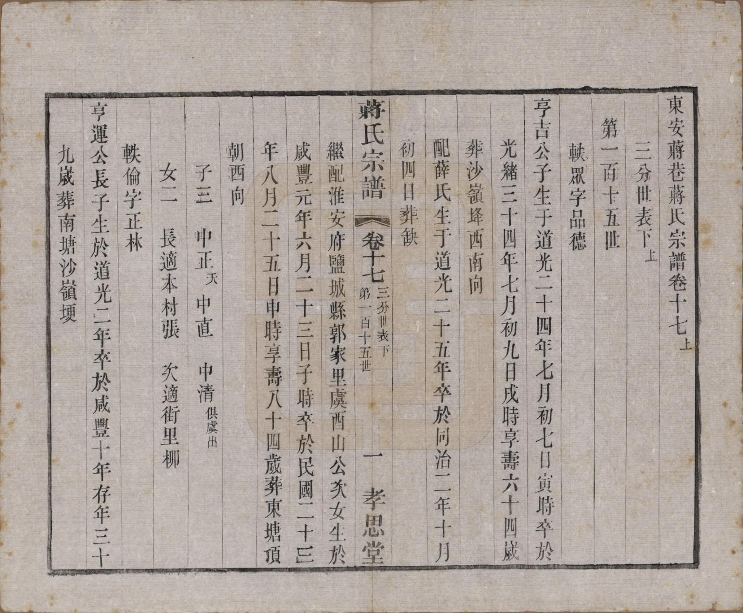 GTJP0692.蒋.中国.东安蒋巷蒋氏宗谱二十卷首一卷.民国三十二年（1943）_017.pdf_第1页