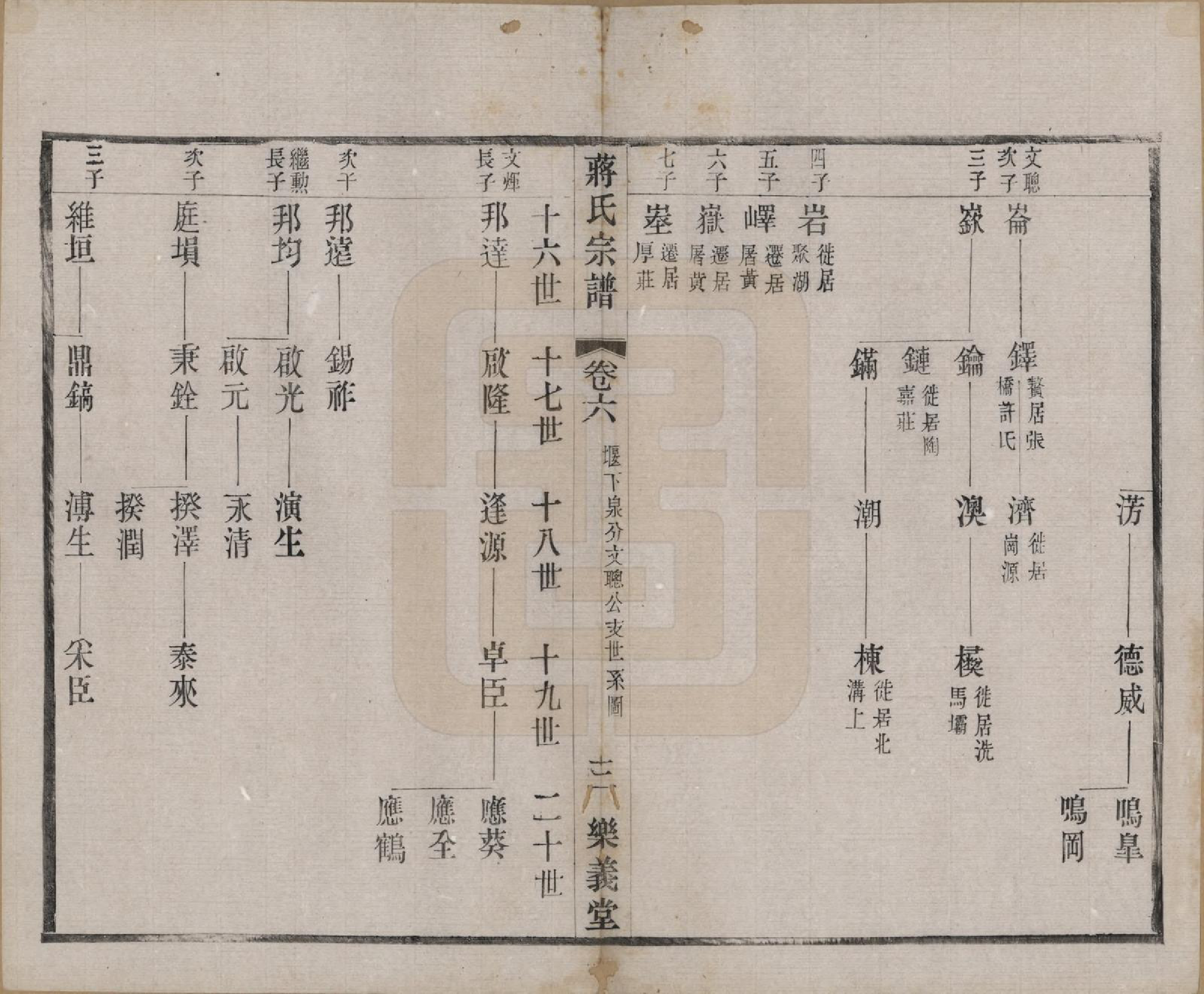 GTJP0693.蒋.中国.蒋氏宗谱三十八卷.民国三十六年（1947）_006.pdf_第3页