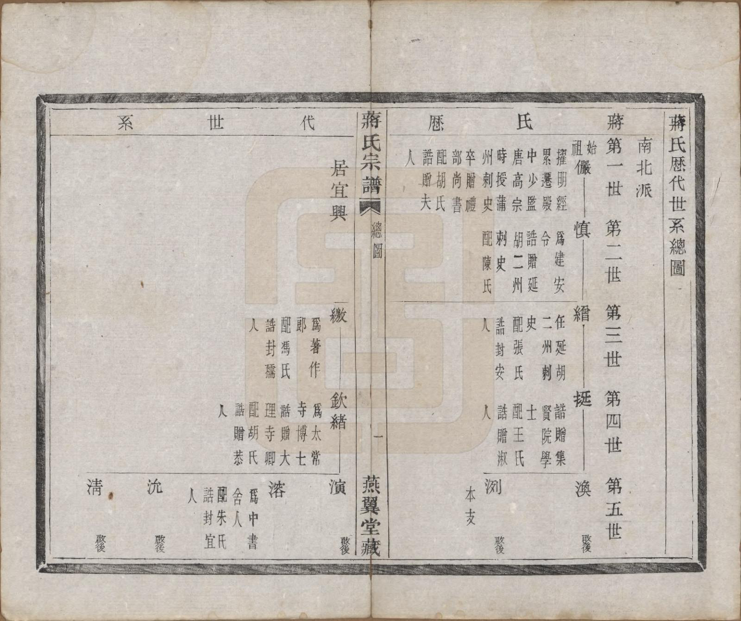 GTJP0700.蒋.中国.蒋氏宗谱十八卷首一卷.清光绪二十七年（1901）_002.pdf_第1页