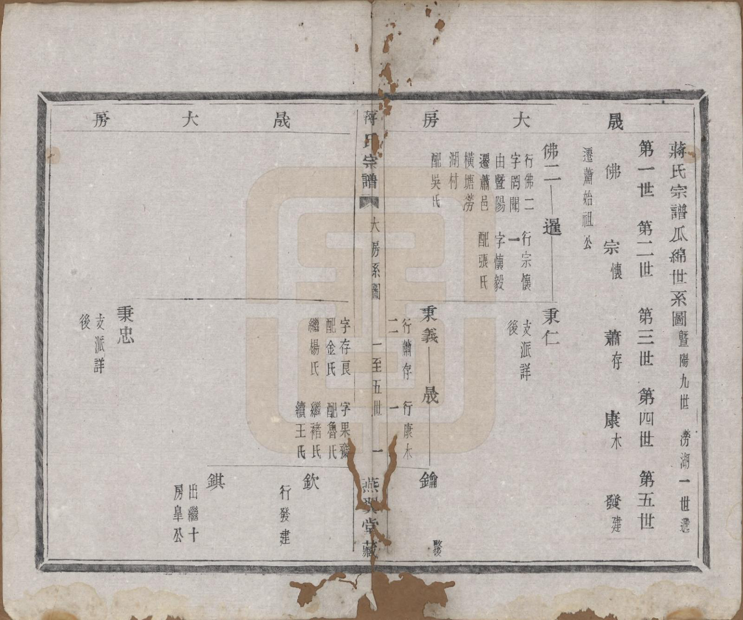 GTJP0700.蒋.中国.蒋氏宗谱十八卷首一卷.清光绪二十七年（1901）_003.pdf_第1页