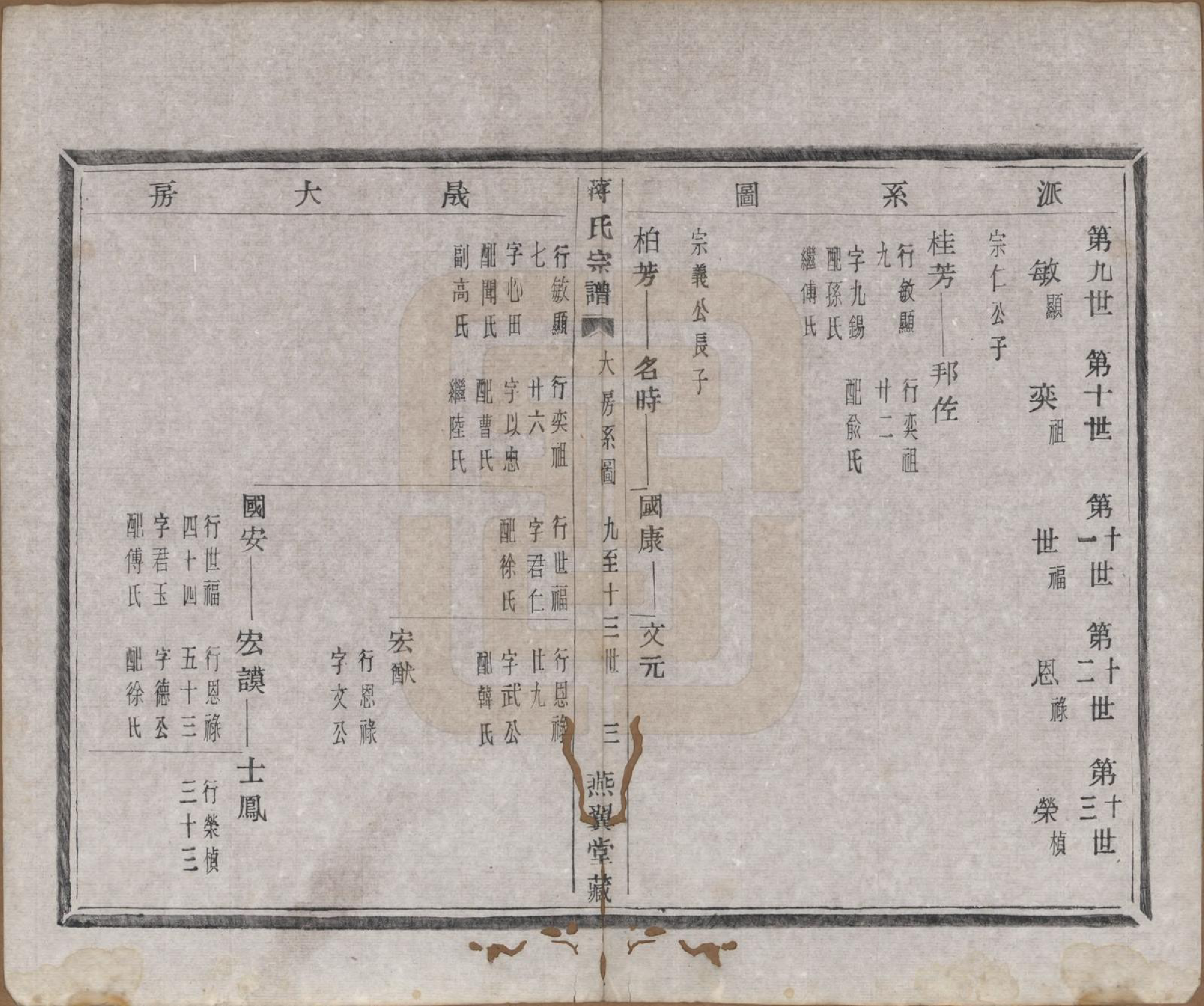 GTJP0700.蒋.中国.蒋氏宗谱十八卷首一卷.清光绪二十七年（1901）_003.pdf_第3页