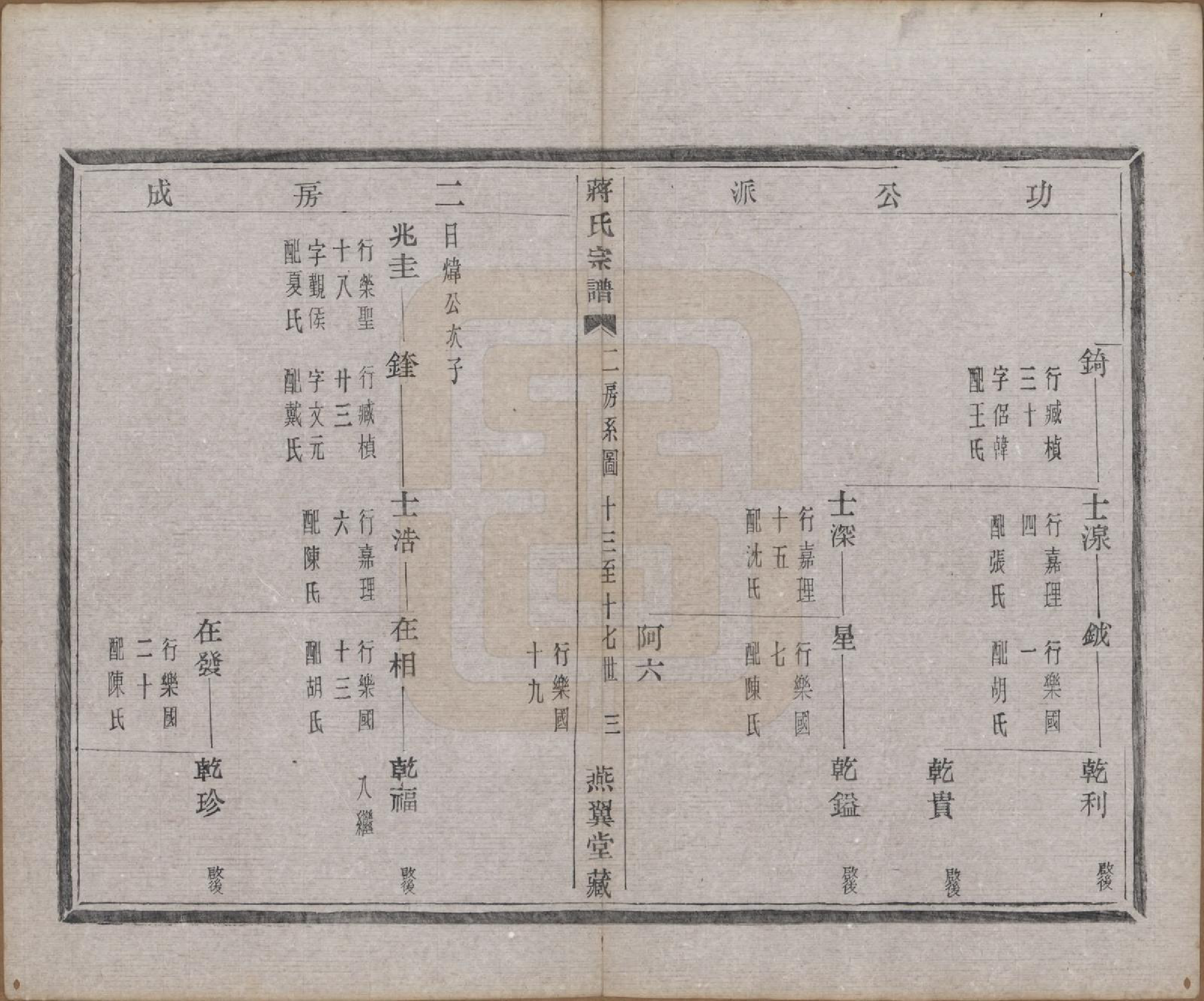 GTJP0700.蒋.中国.蒋氏宗谱十八卷首一卷.清光绪二十七年（1901）_004.pdf_第3页