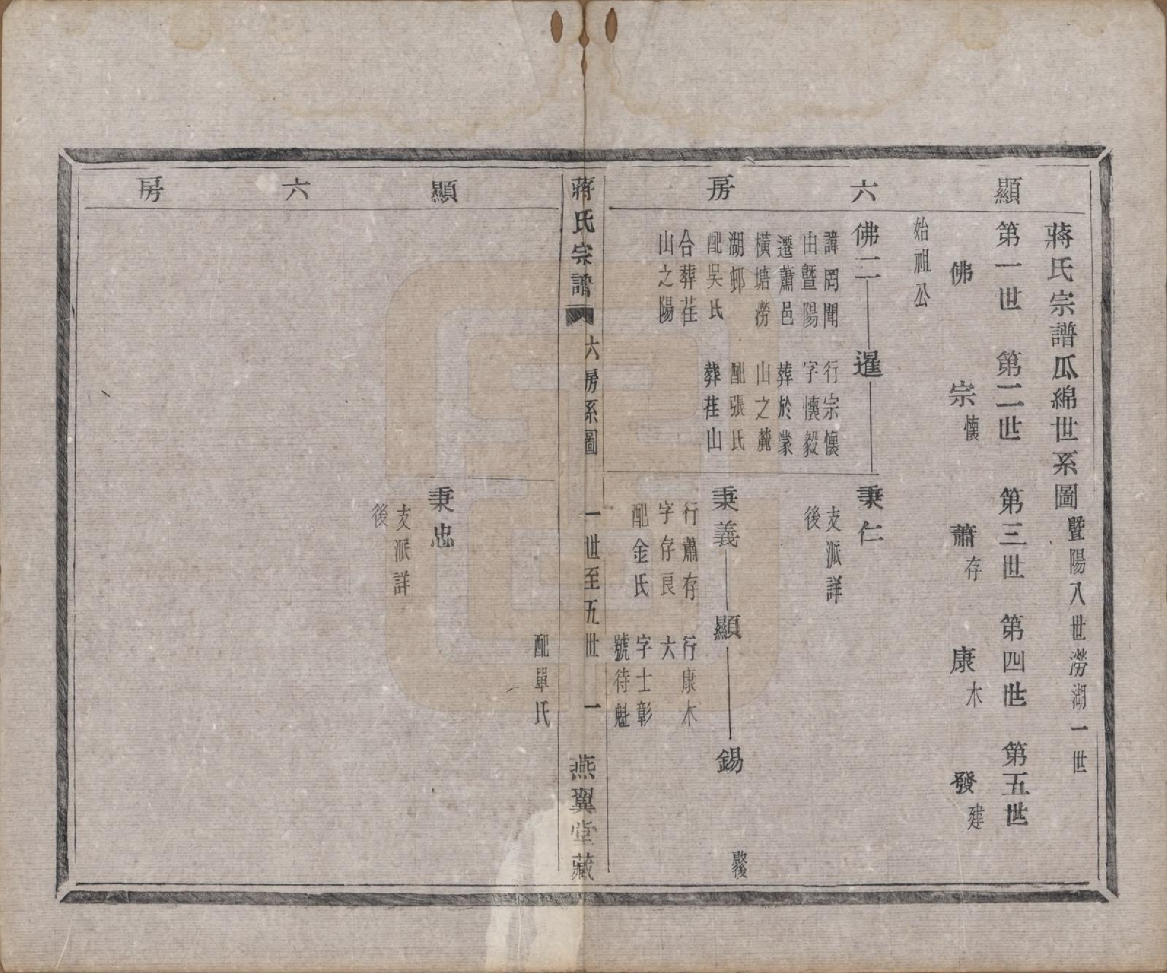 GTJP0700.蒋.中国.蒋氏宗谱十八卷首一卷.清光绪二十七年（1901）_006.pdf_第1页